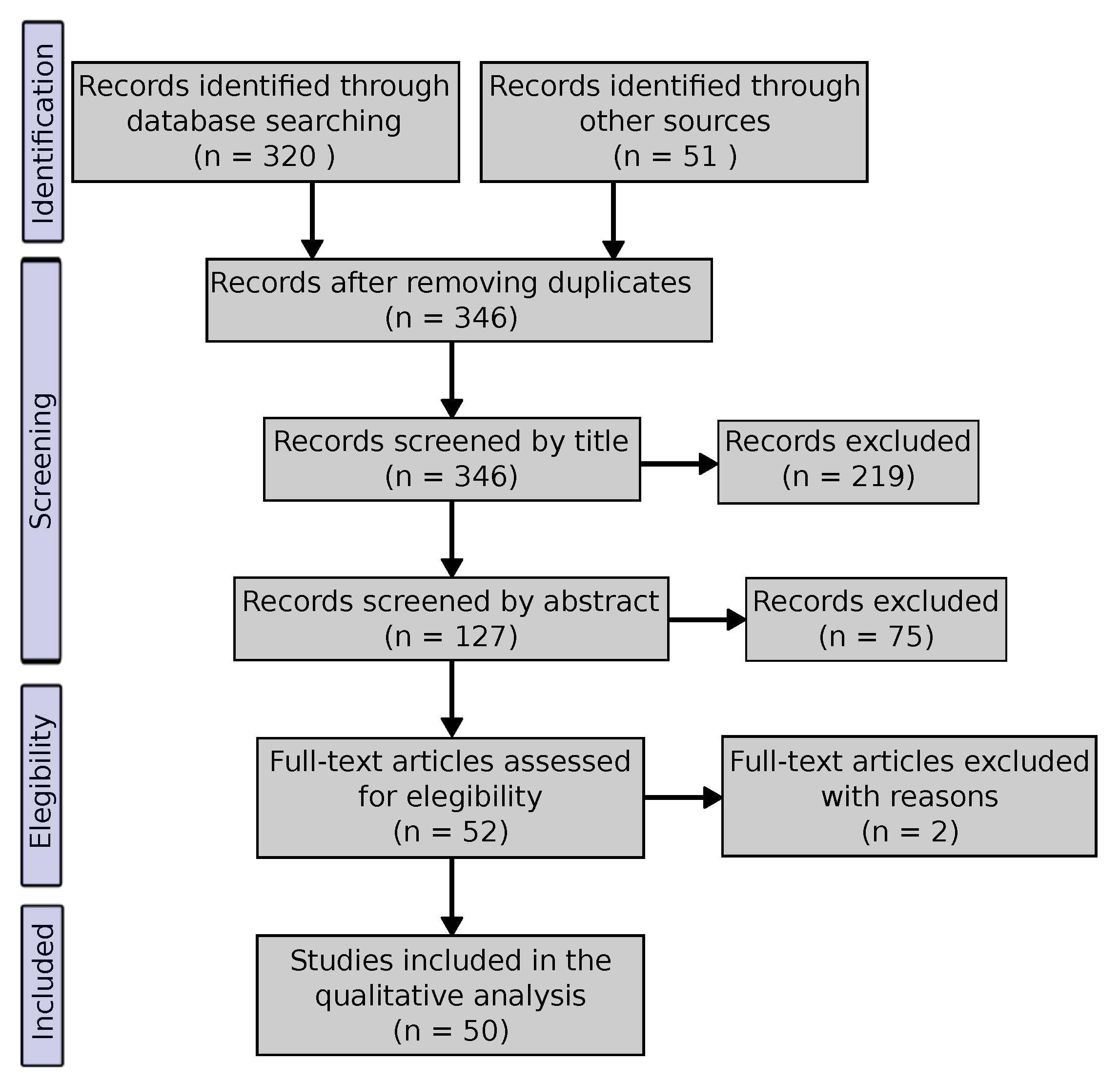 Entropy 22 01417 g001