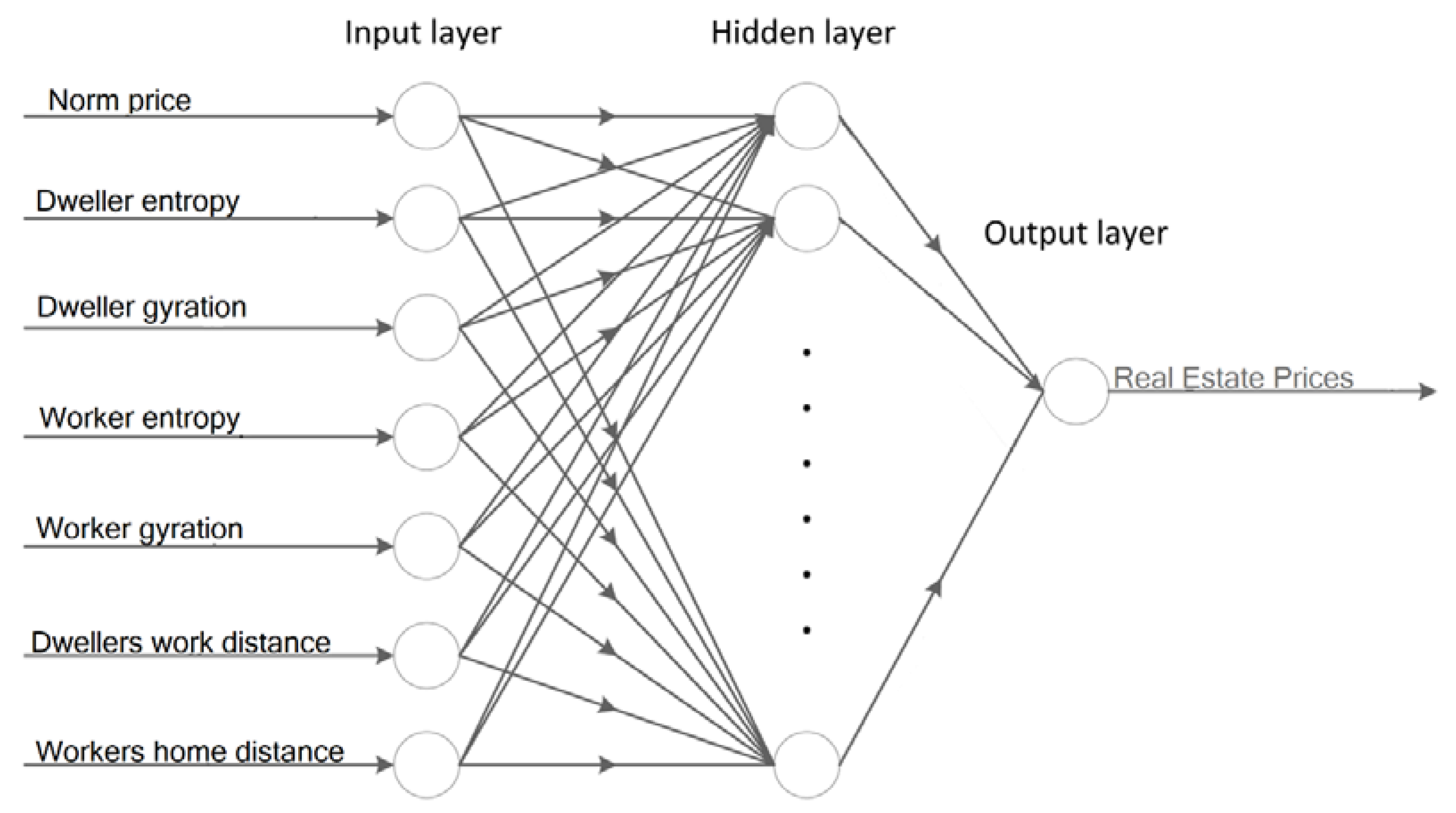 Entropy 22 01421 g004 Entropy 22 01421 g004
