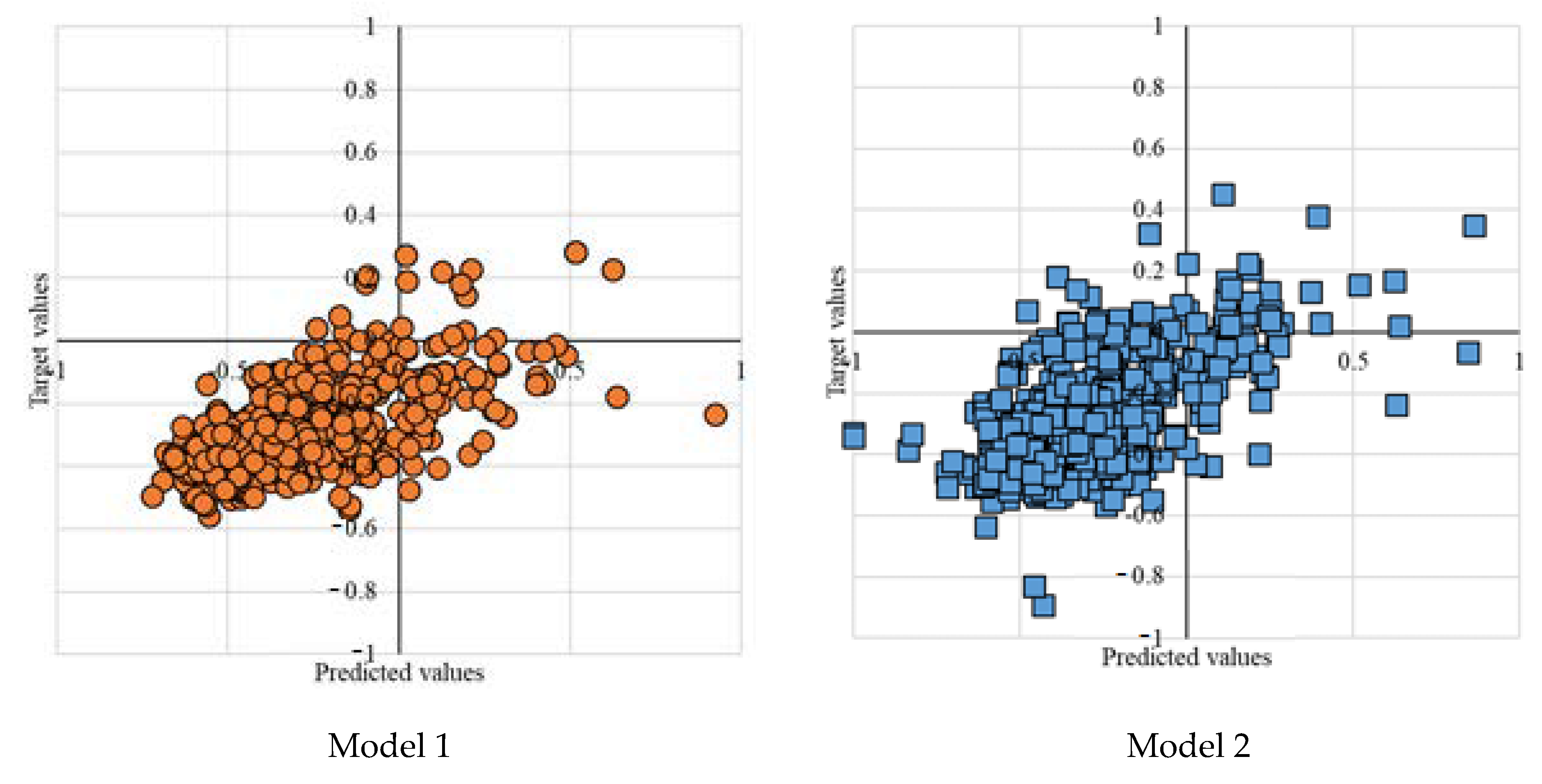 Entropy 22 01421 g005a Entropy 22 01421 g005a
