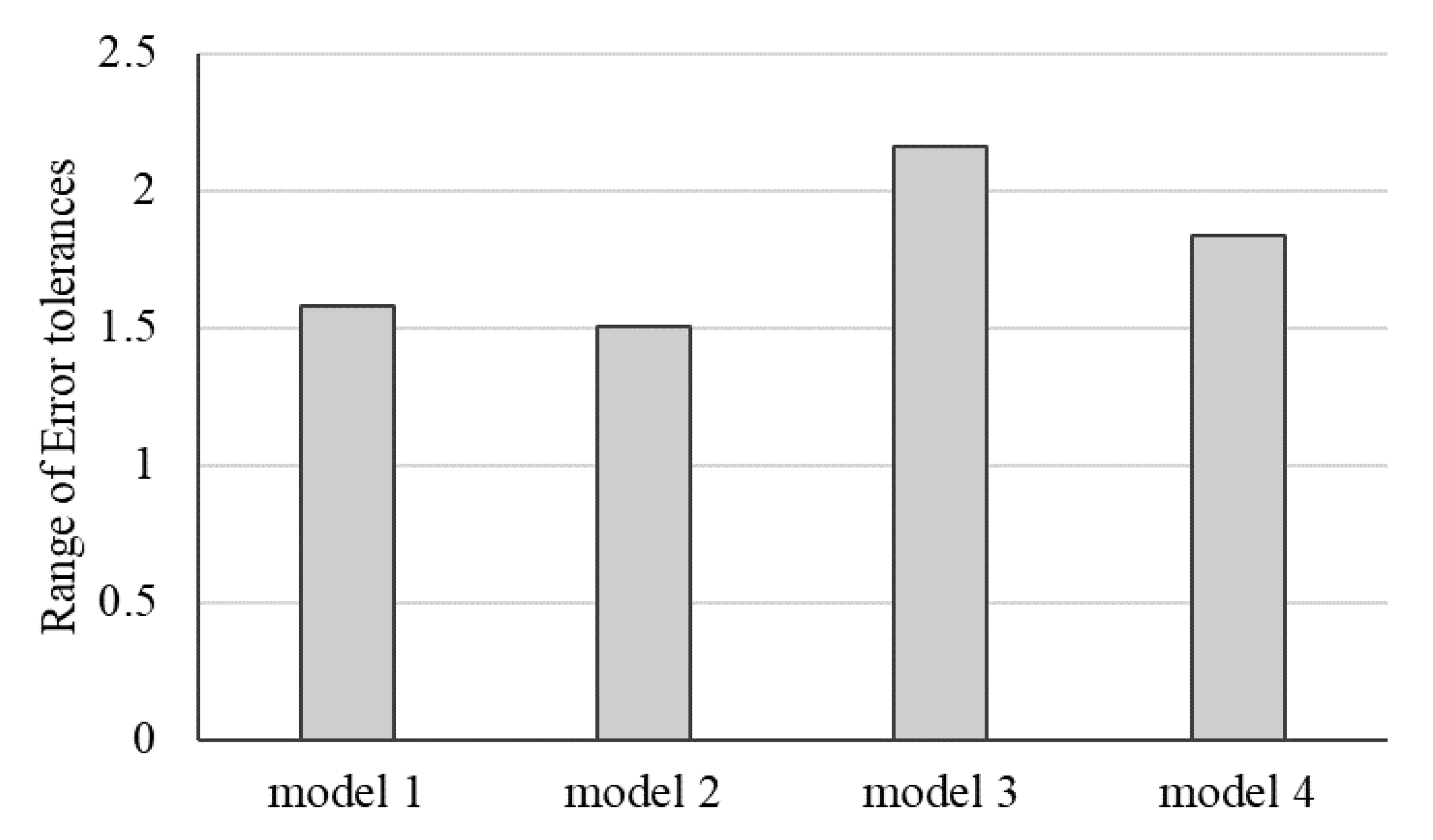 Entropy 22 01421 g006 Entropy 22 01421 g006