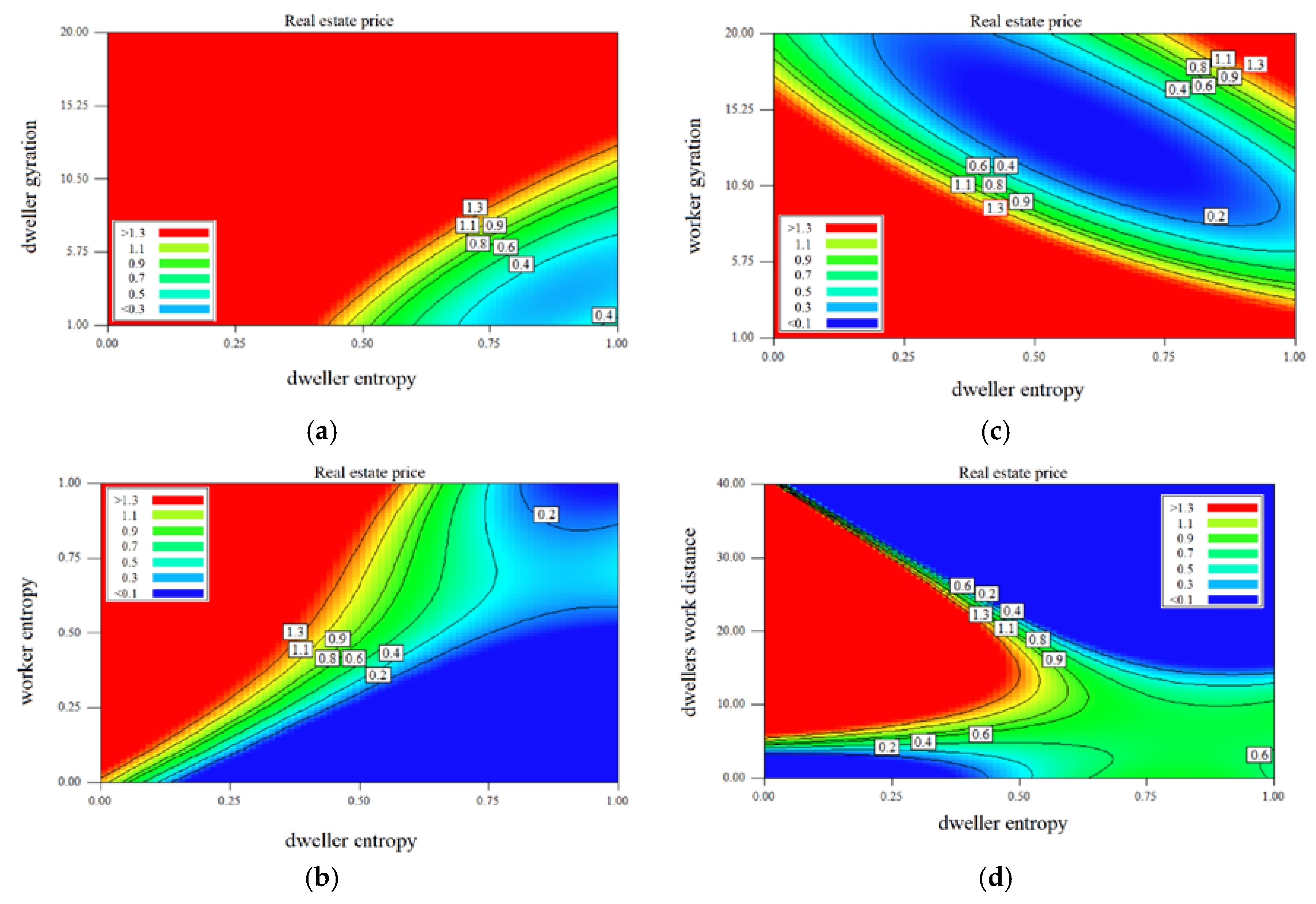 Entropy 22 01421 g007a Entropy 22 01421 g007a