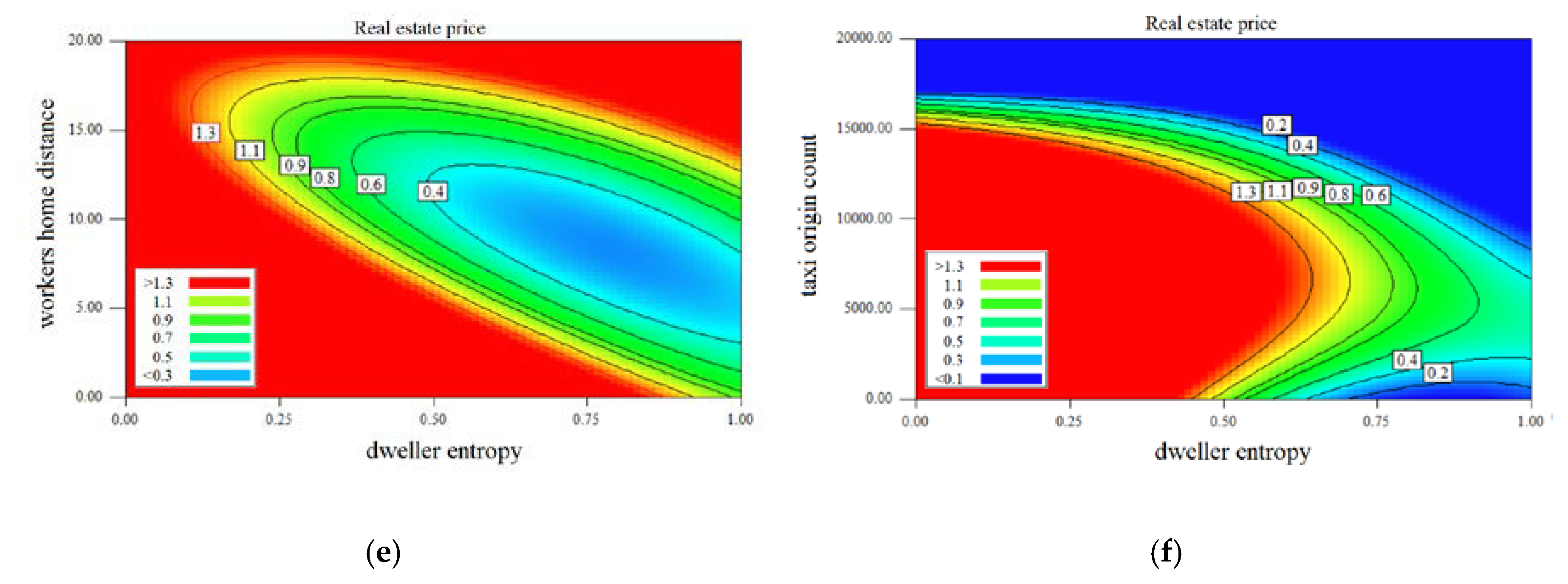 Entropy 22 01421 g007b Entropy 22 01421 g007b