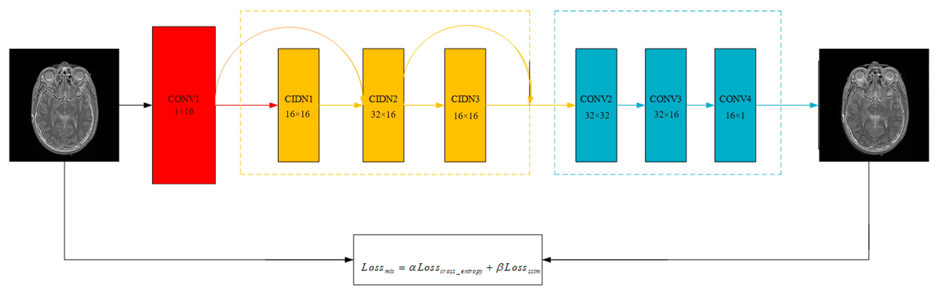 Entropy 22 01423 g004