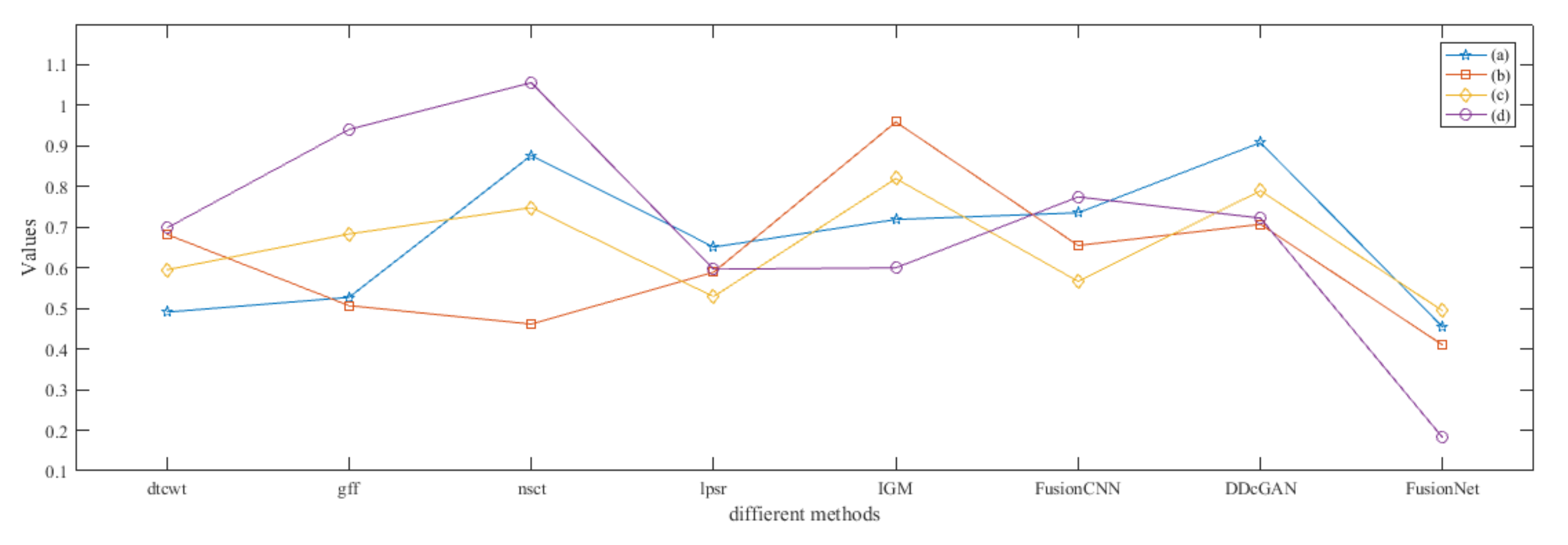 Entropy 22 01423 g013