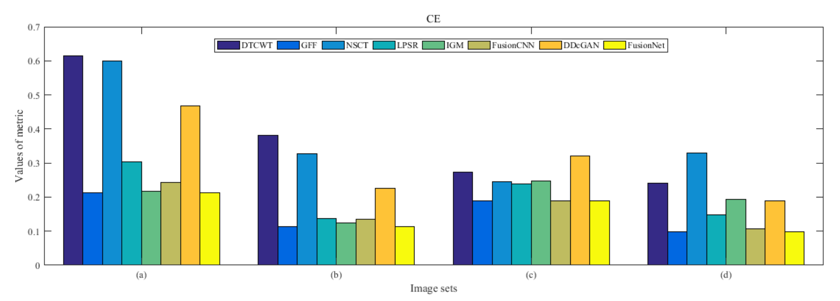 Entropy 22 01423 g015