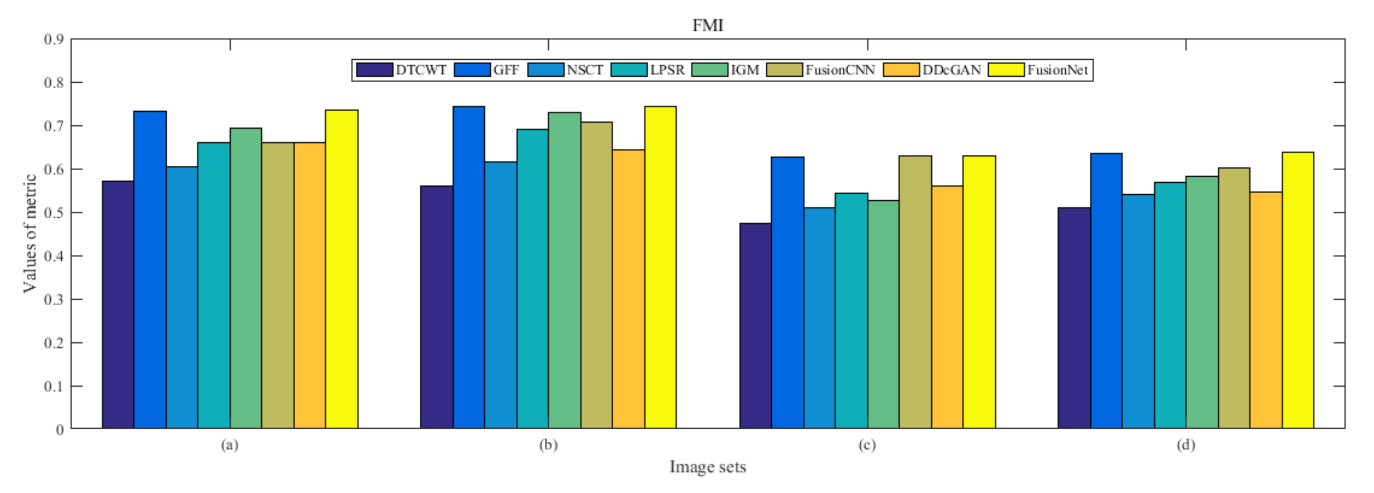 Entropy 22 01423 g018