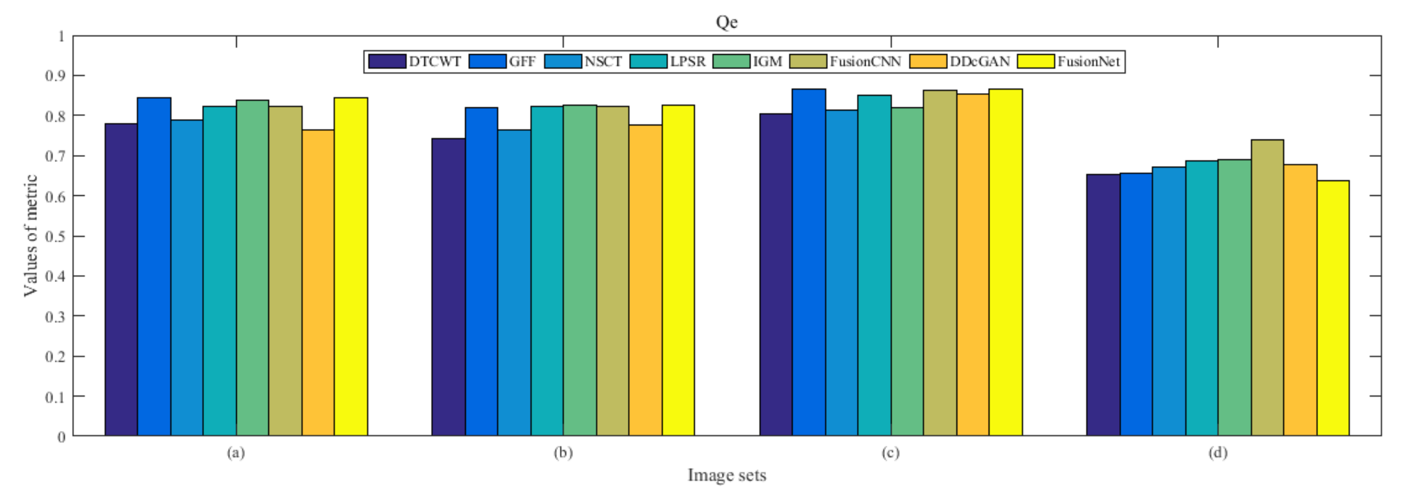 Entropy 22 01423 g021