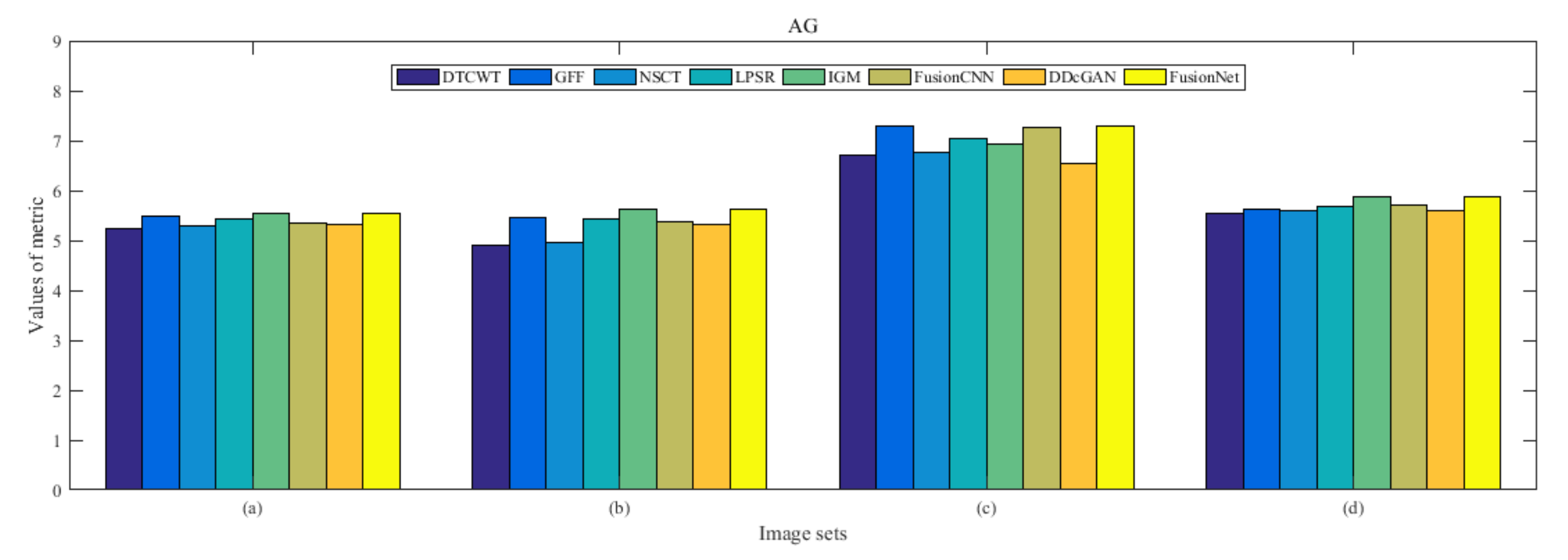 Entropy 22 01423 g022