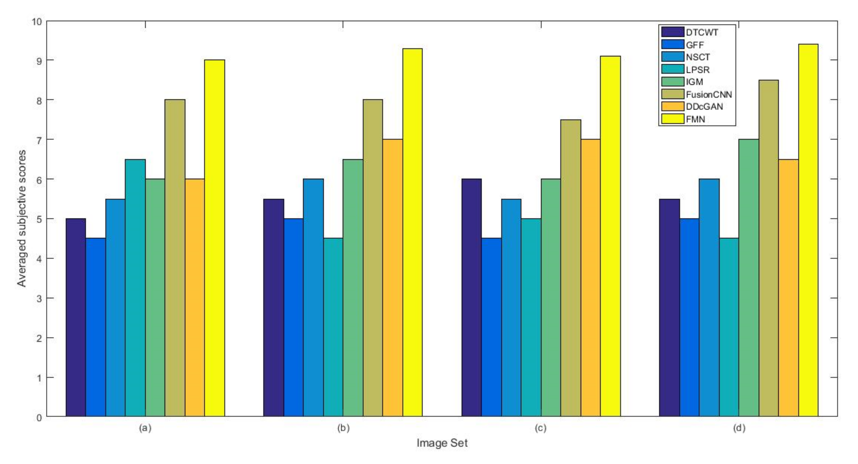 Entropy 22 01423 g029