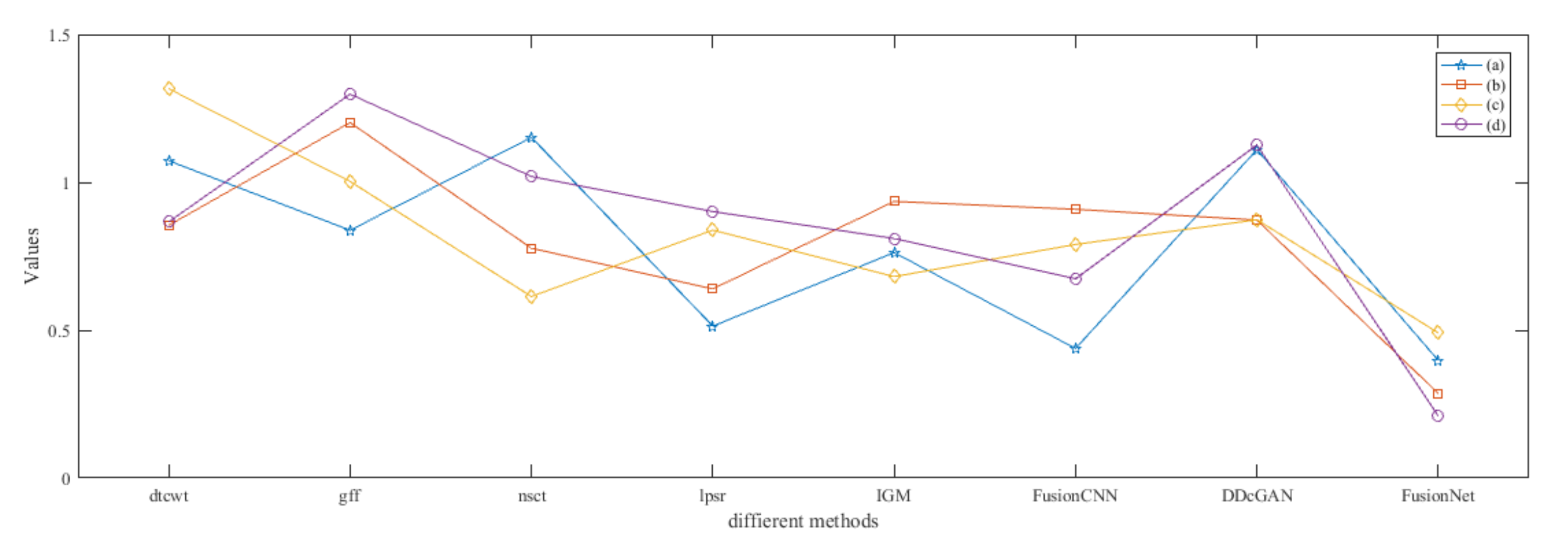 Entropy 22 01423 g030