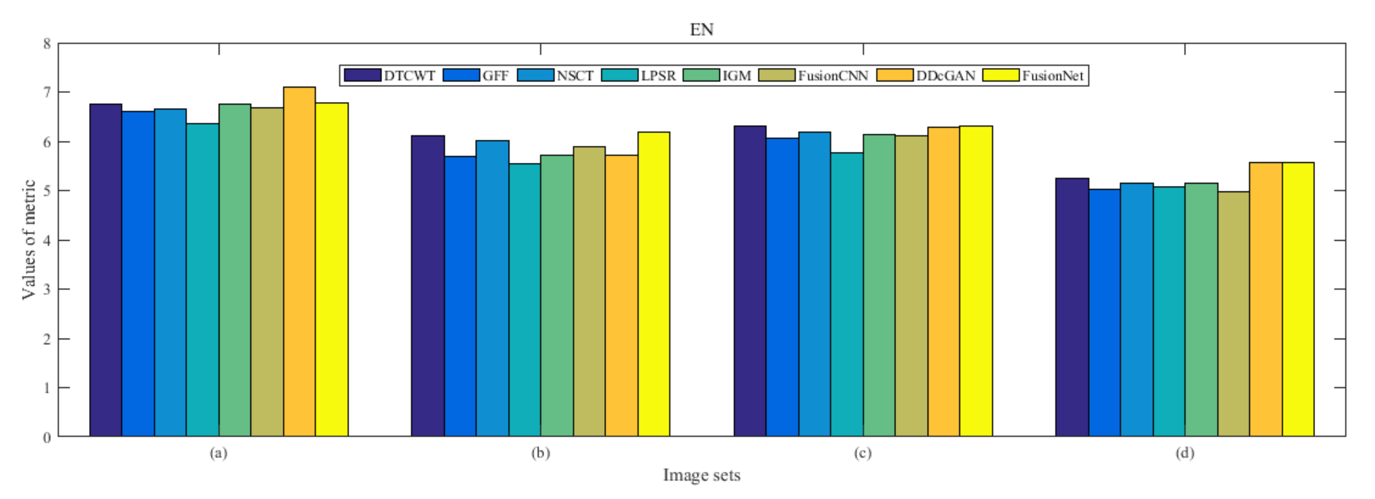 Entropy 22 01423 g031