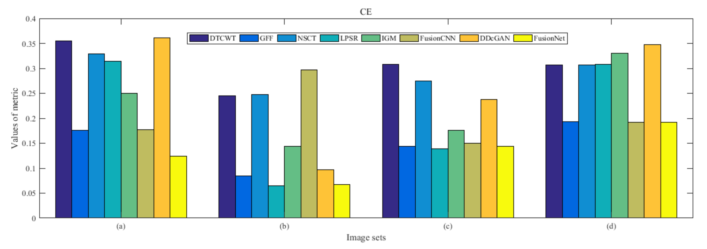 Entropy 22 01423 g032