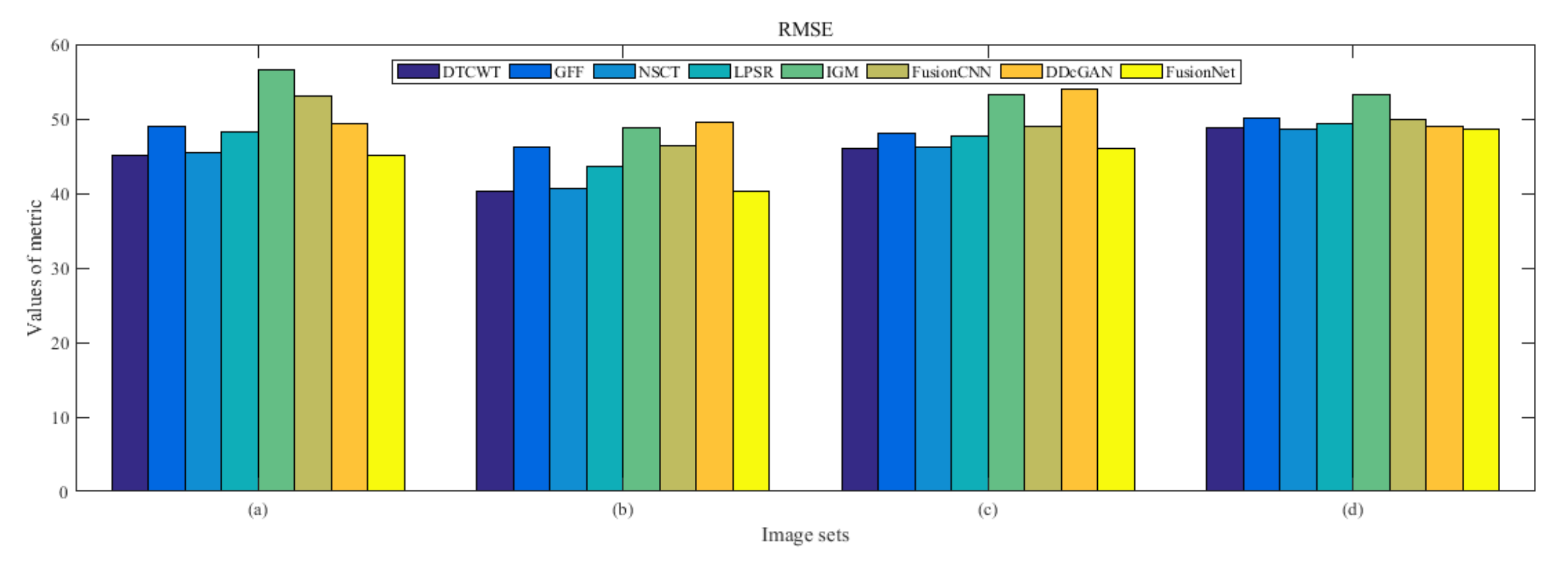 Entropy 22 01423 g033