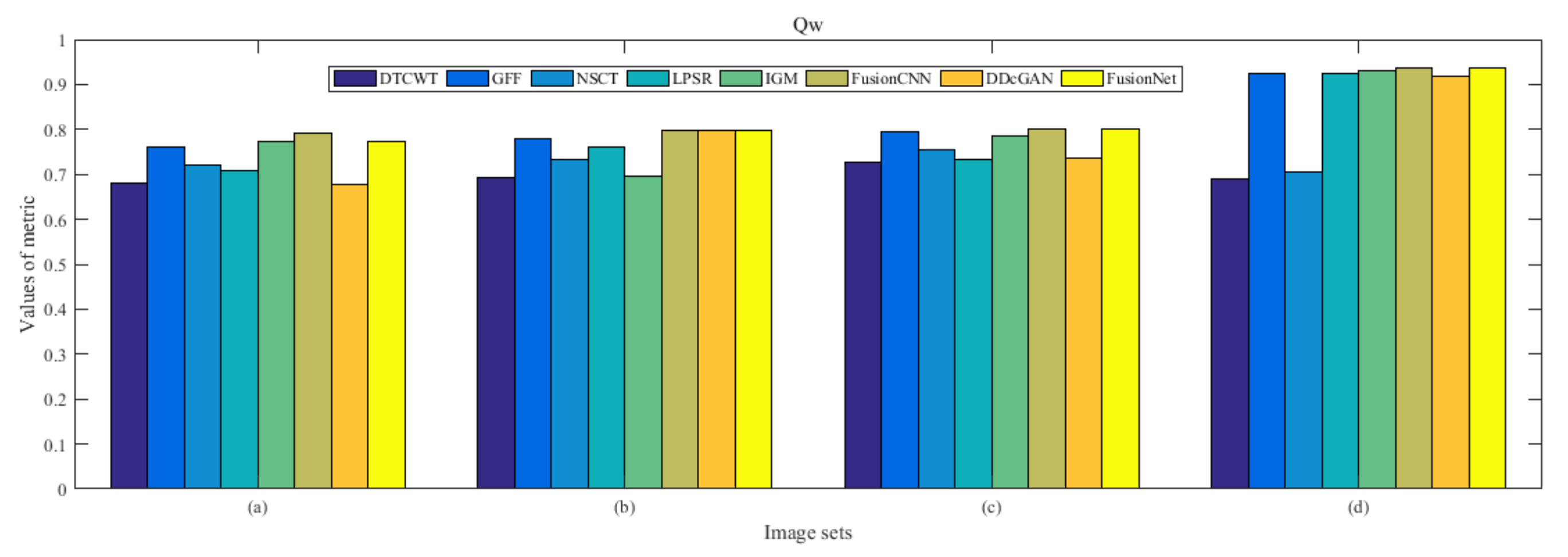 Entropy 22 01423 g037