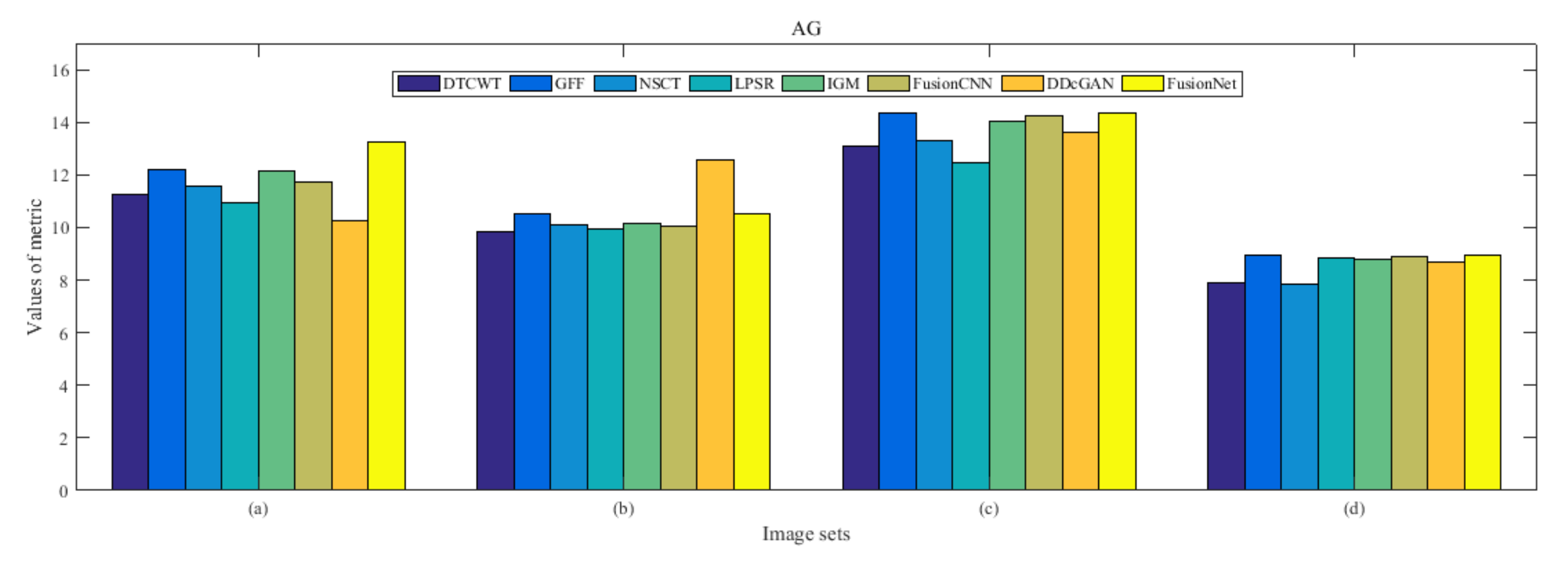Entropy 22 01423 g039
