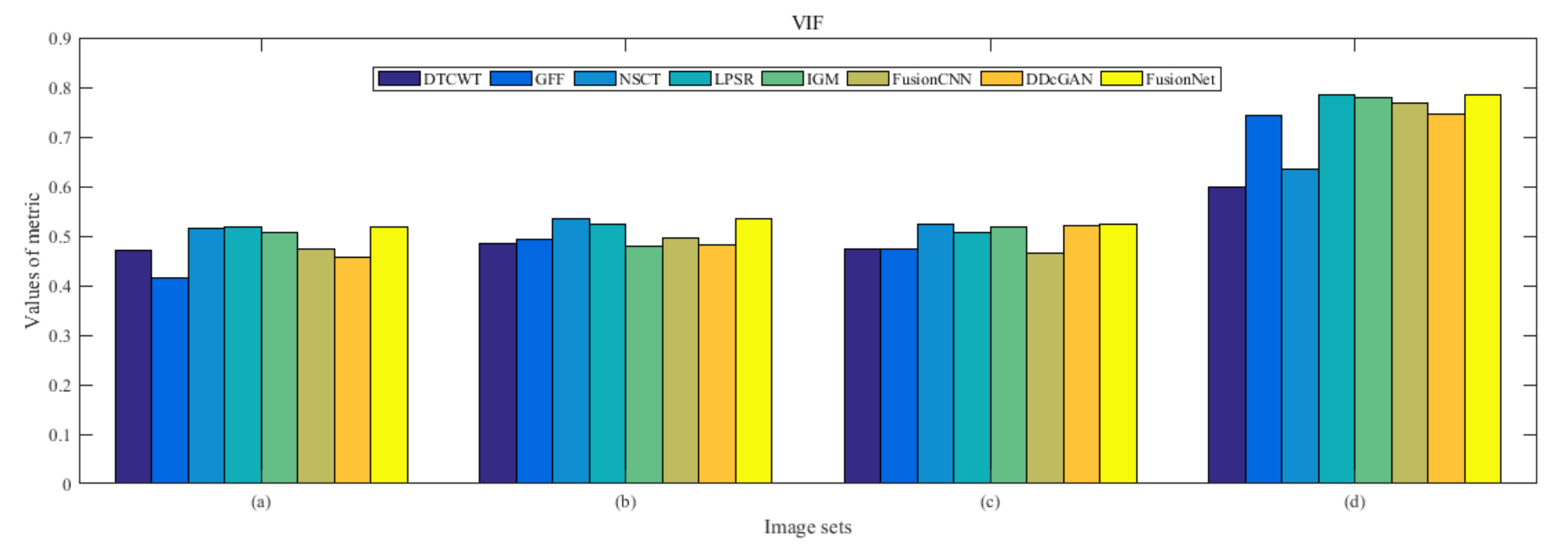 Entropy 22 01423 g040