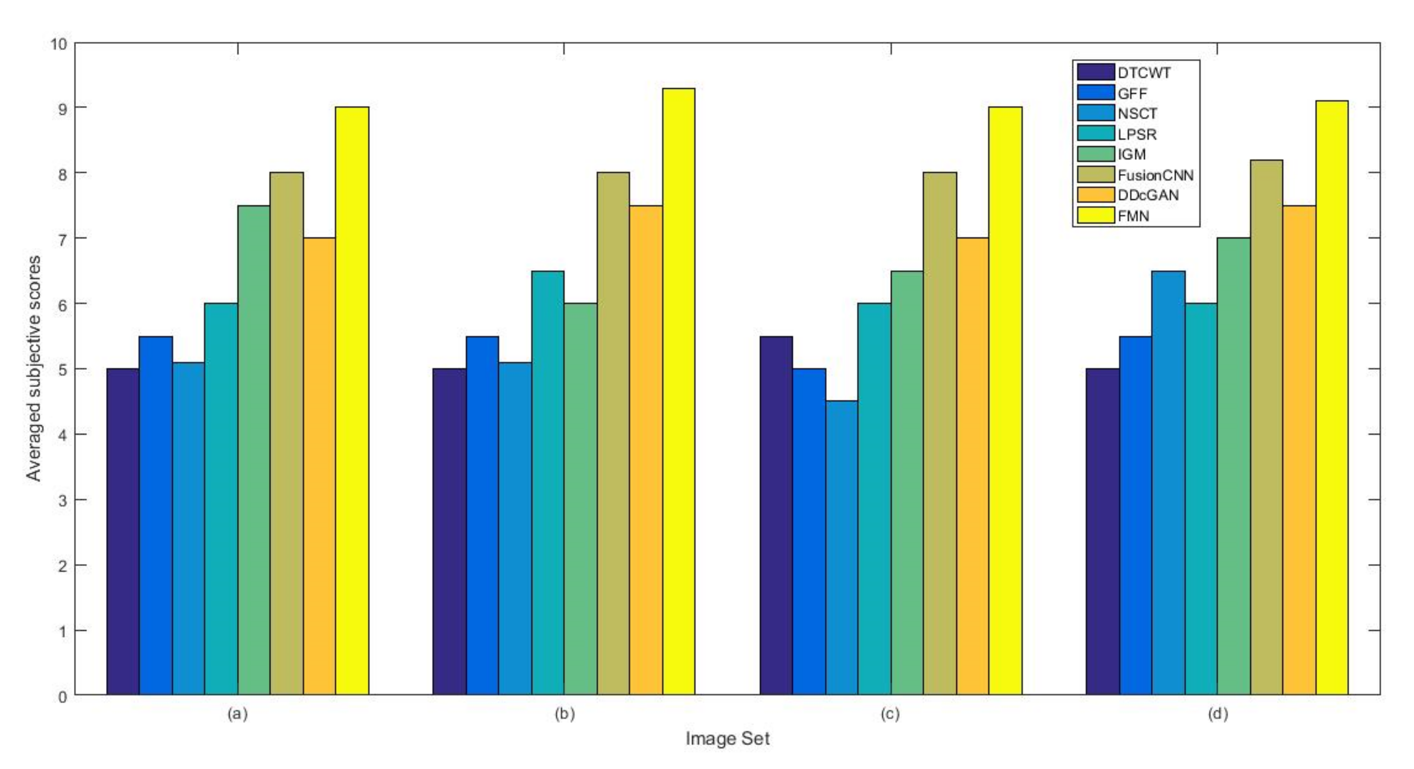 Entropy 22 01423 g046