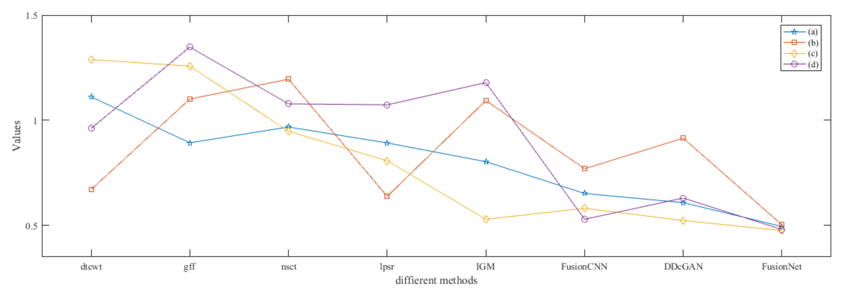 Entropy 22 01423 g047