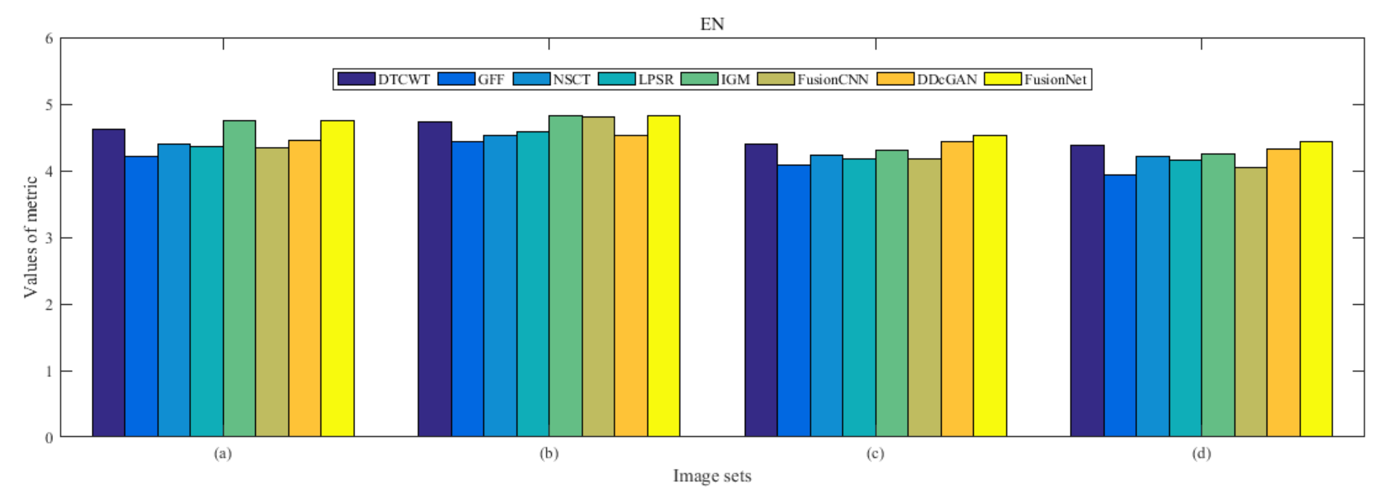 Entropy 22 01423 g048