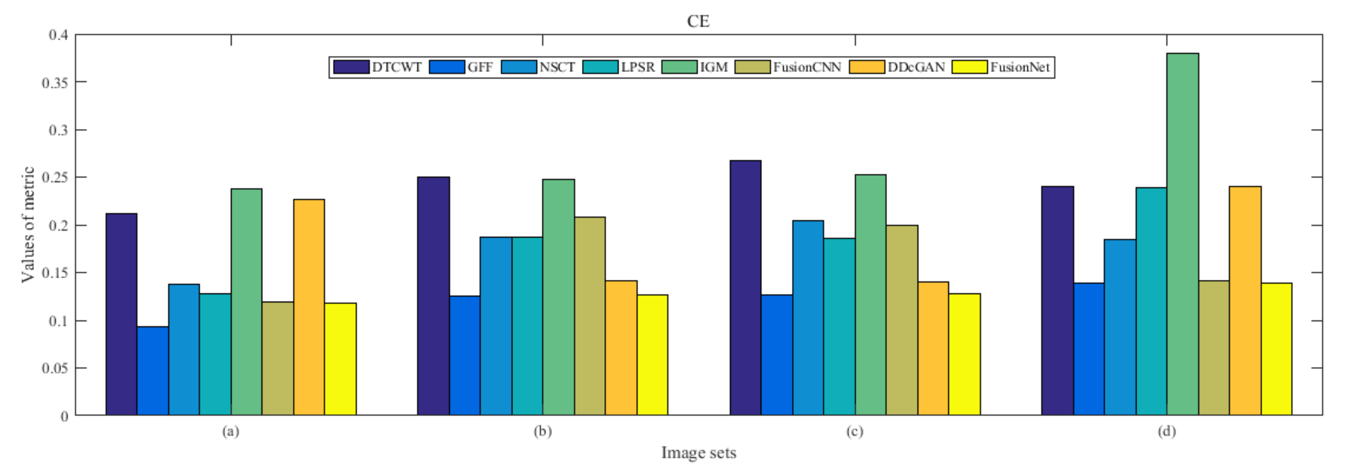 Entropy 22 01423 g049