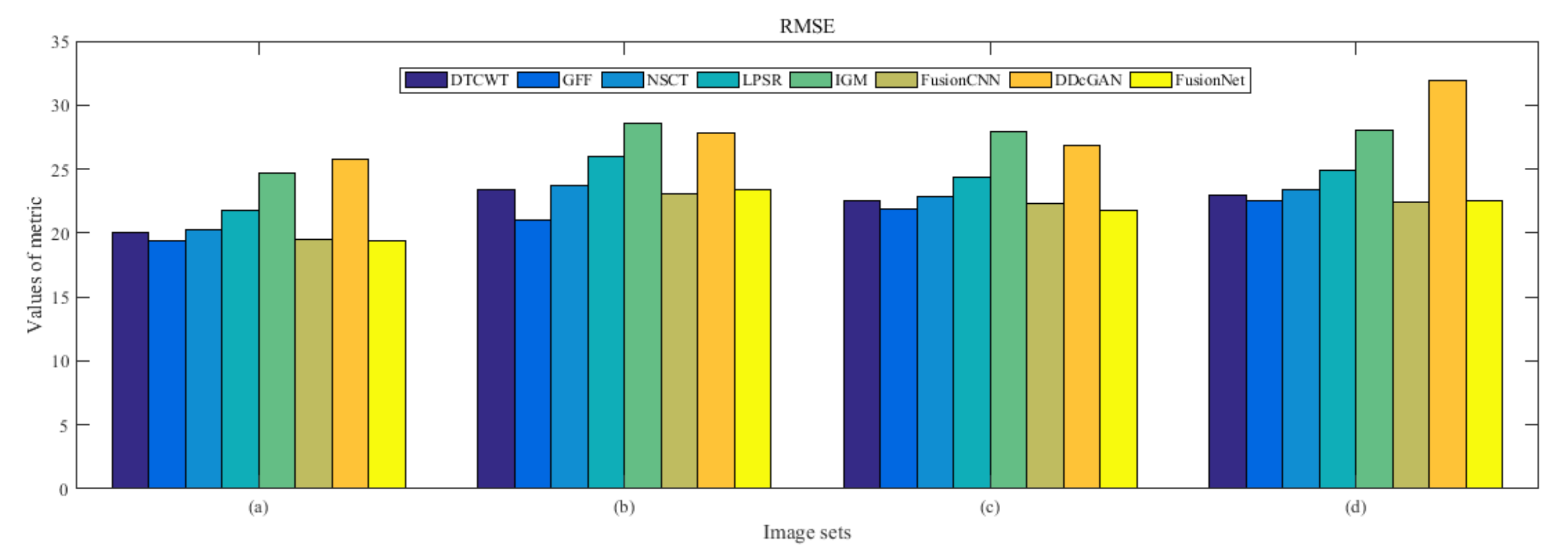 Entropy 22 01423 g050