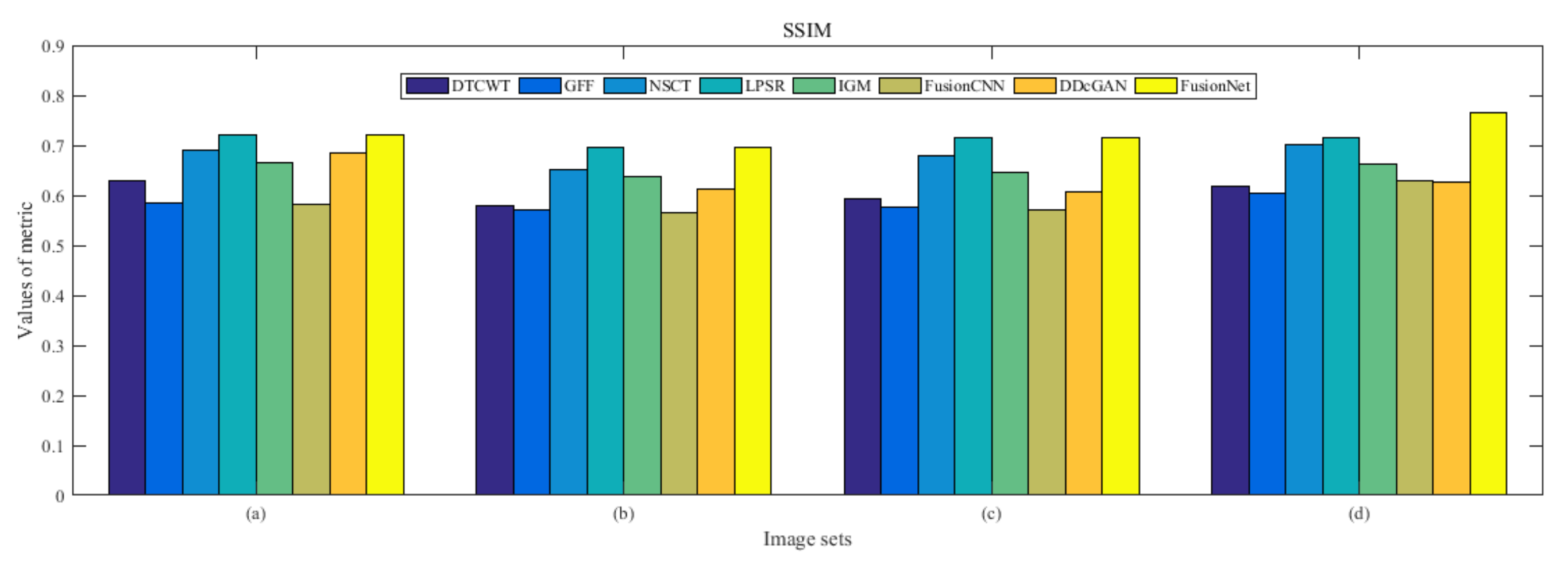 Entropy 22 01423 g051