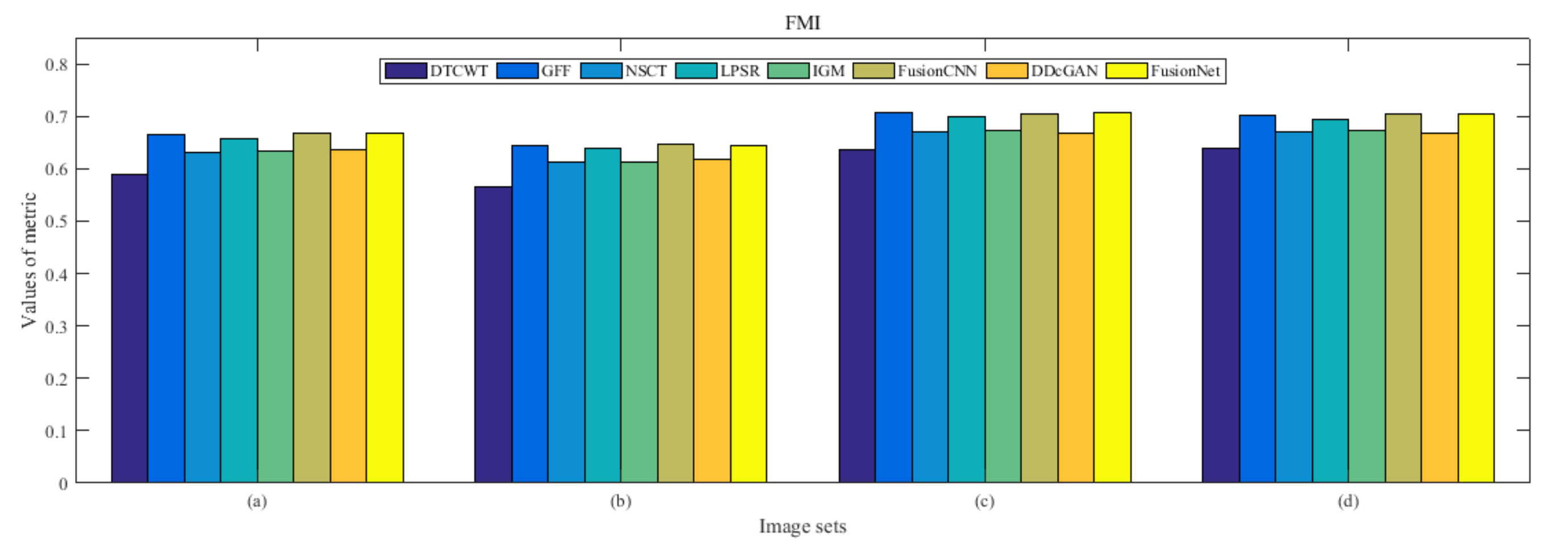Entropy 22 01423 g052