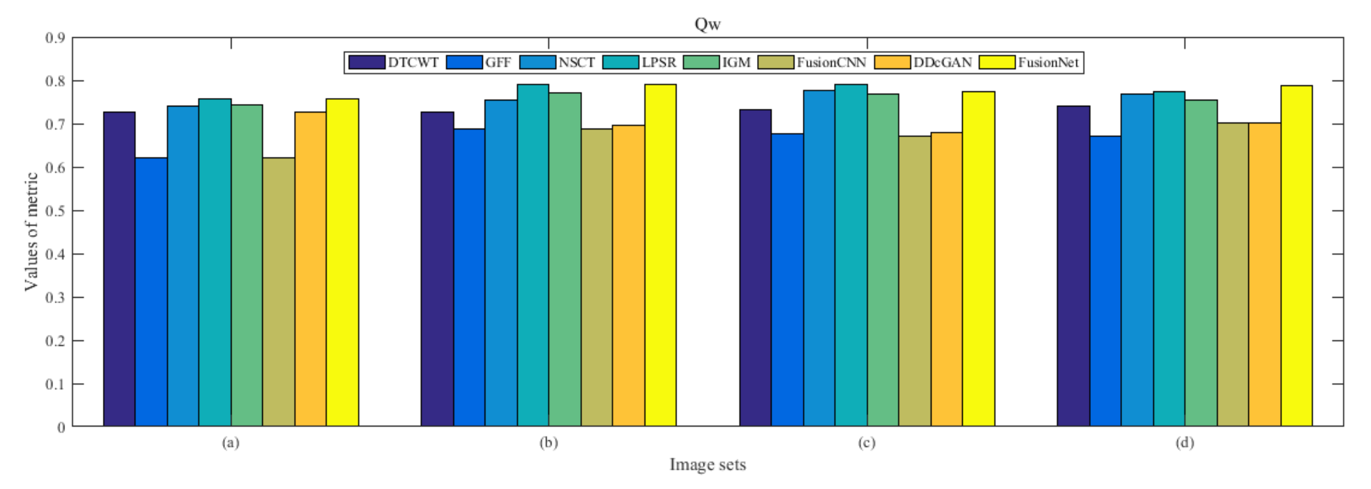 Entropy 22 01423 g054