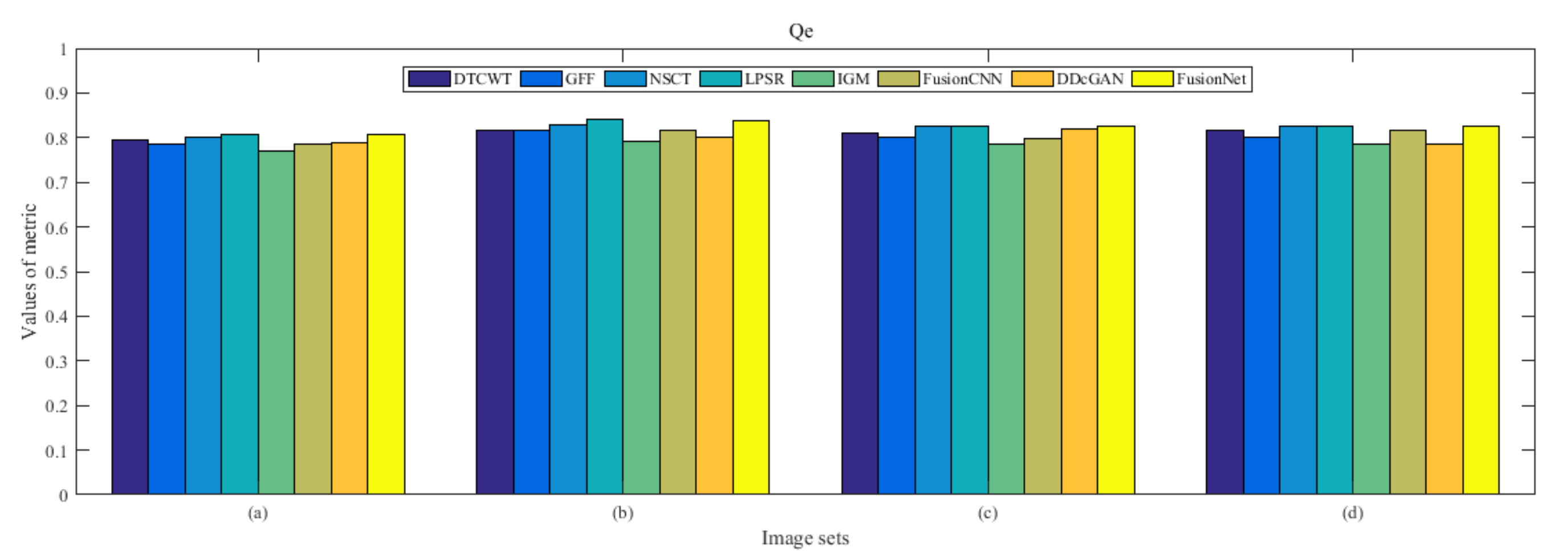 Entropy 22 01423 g055
