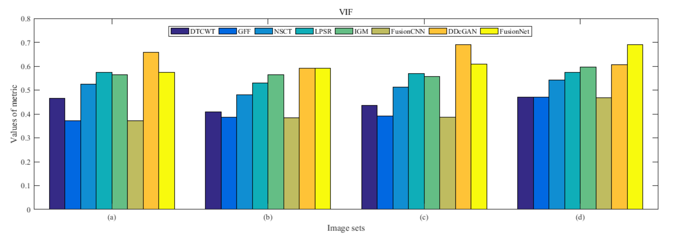 Entropy 22 01423 g057