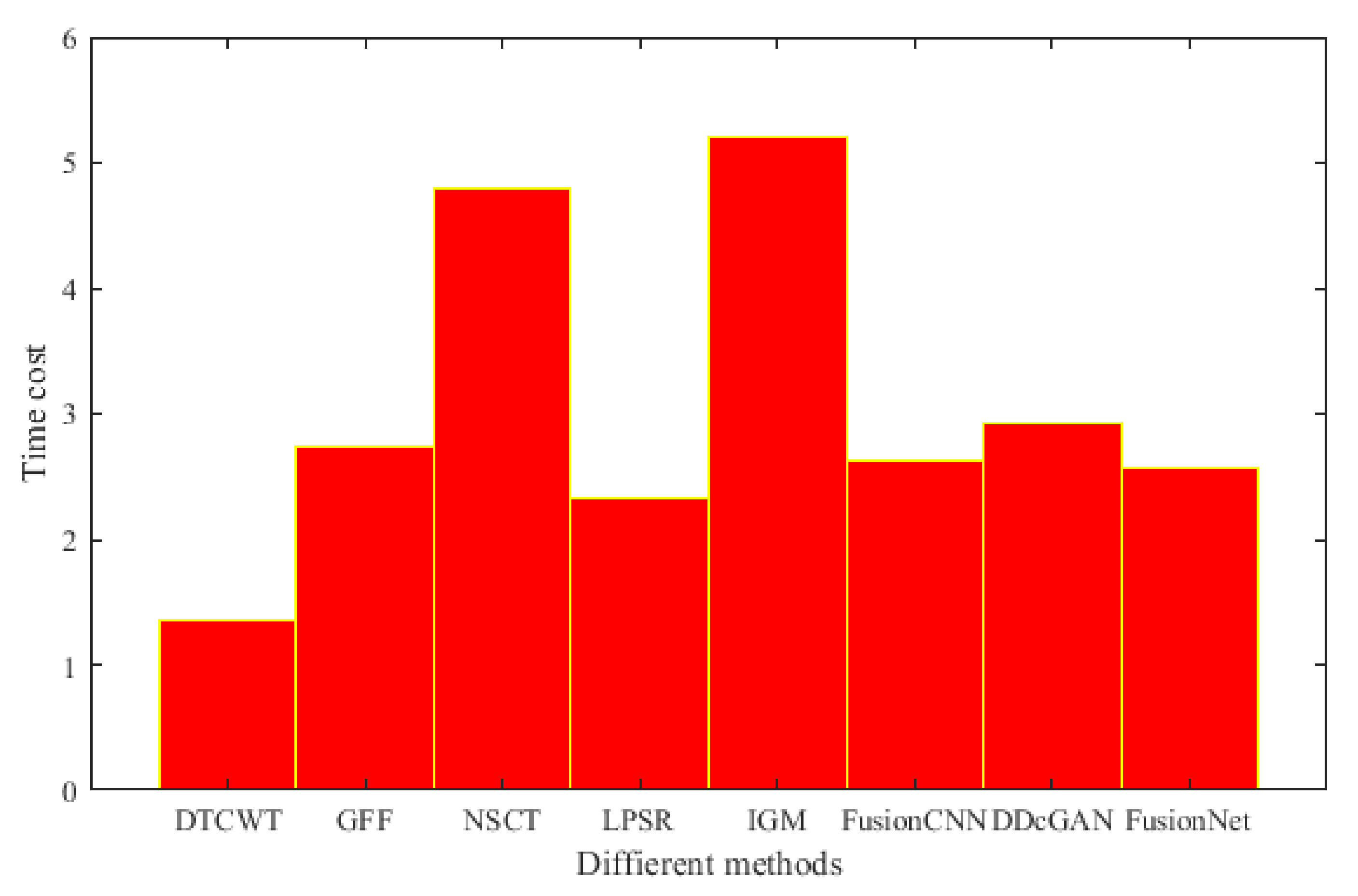 Entropy 22 01423 g059