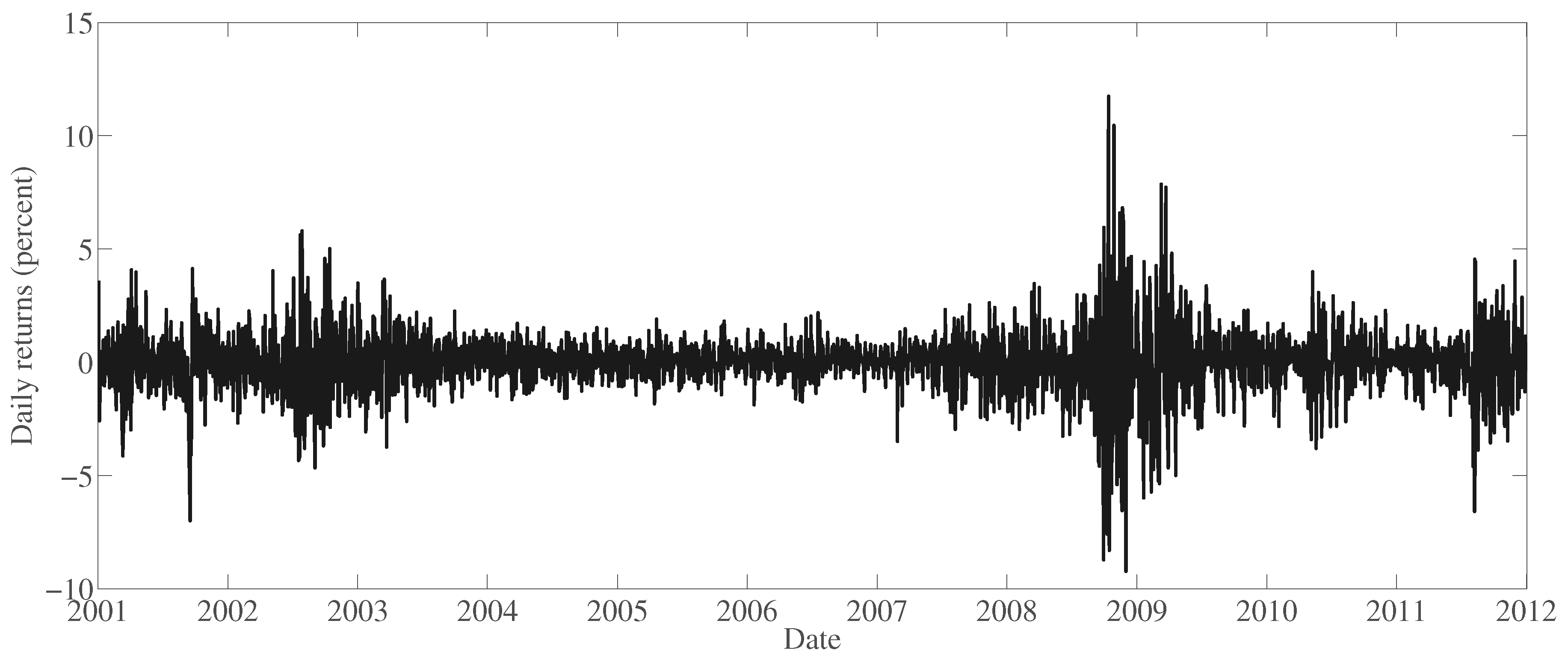 Entropy 22 01425 g001