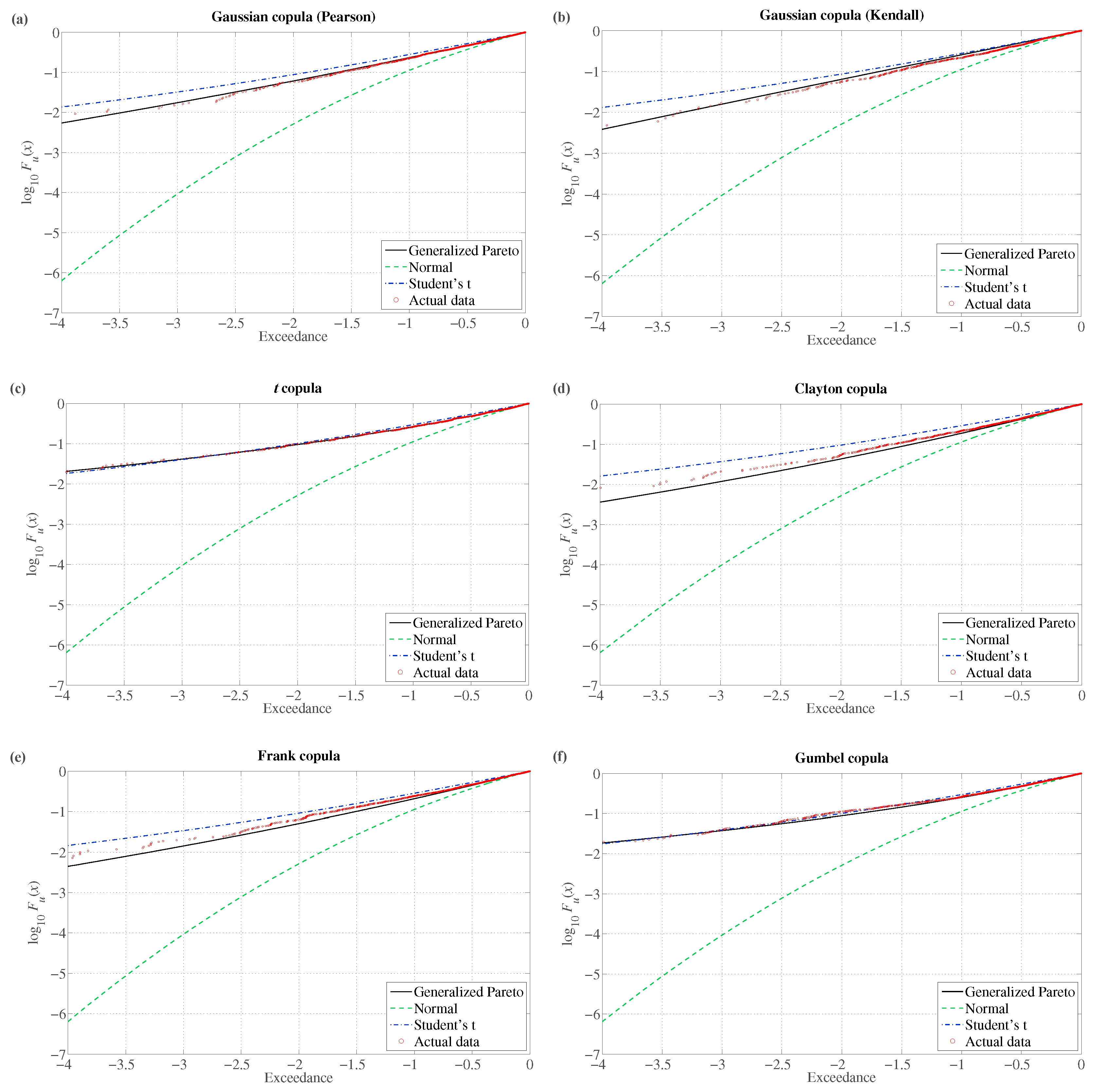 Entropy 22 01425 g003