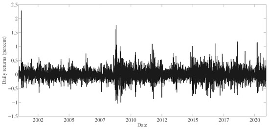 Entropy 22 01425 g0a1