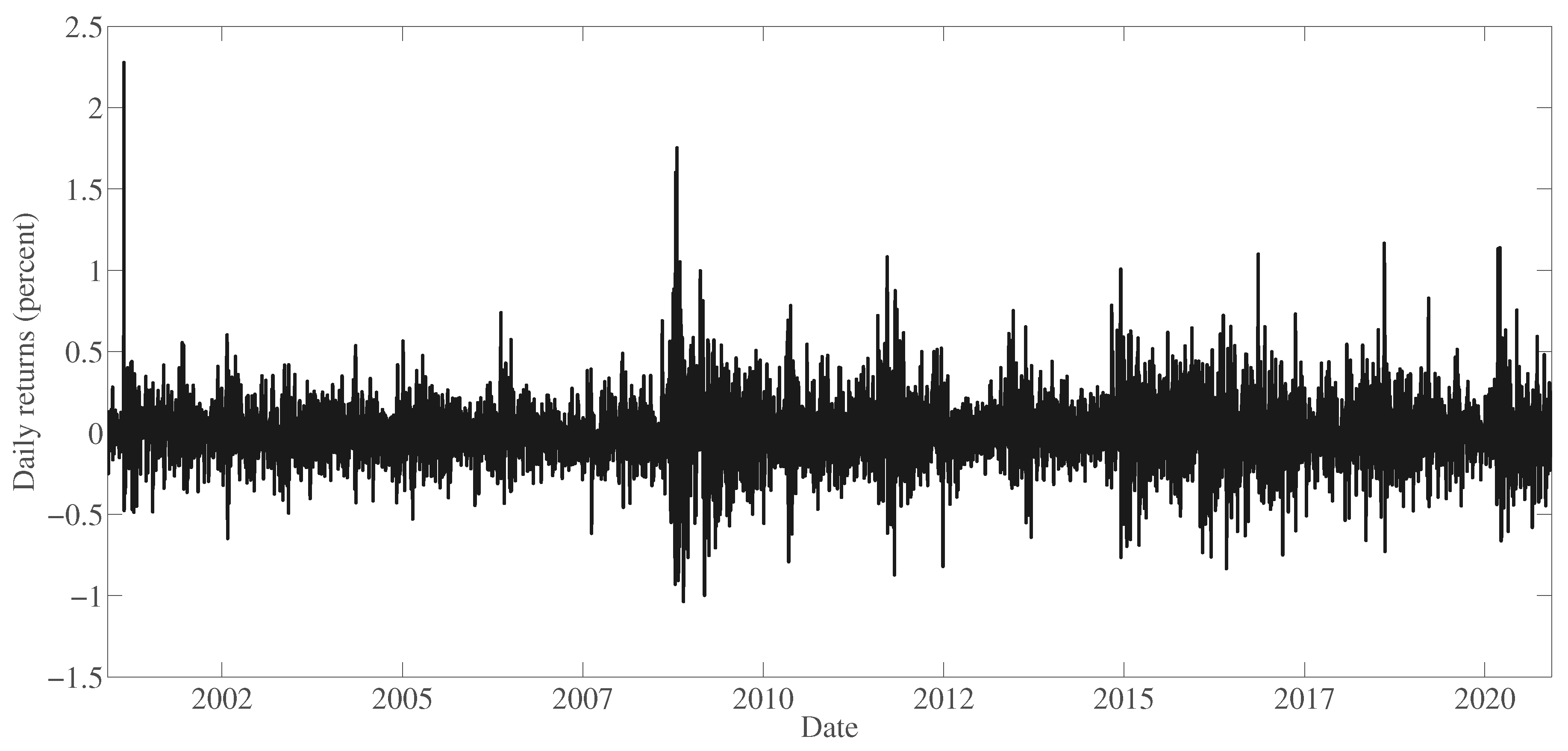 Entropy 22 01425 g0a1
