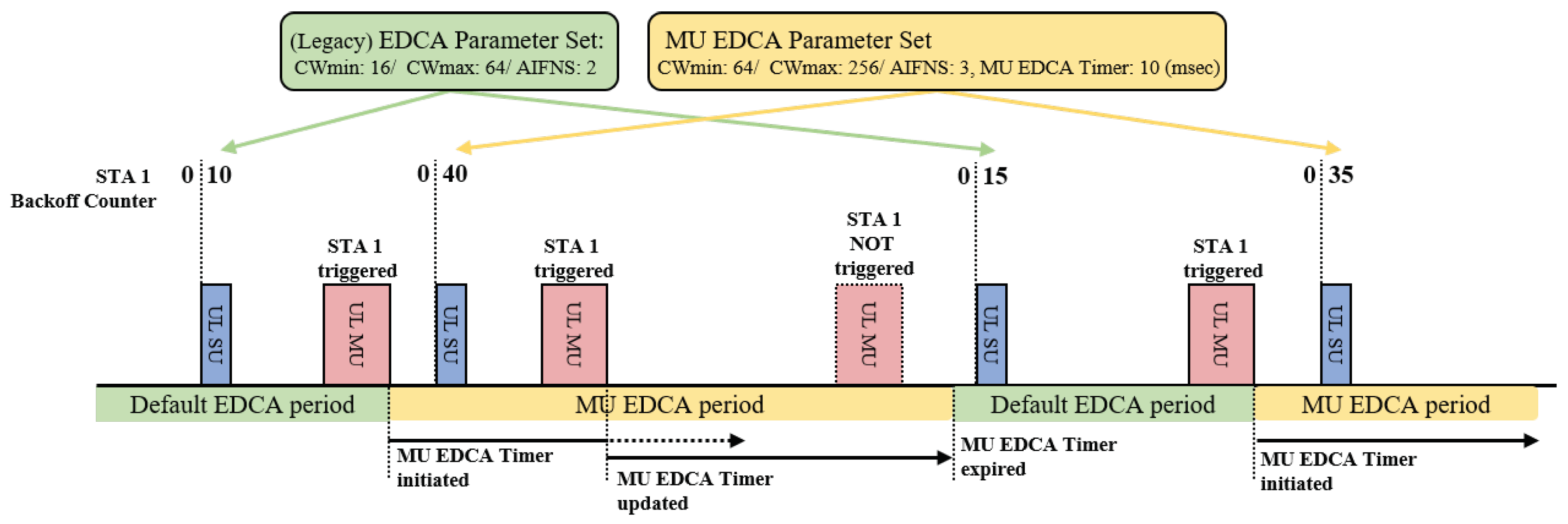 Entropy 22 01426 g002 Entropy 22 01426 g002