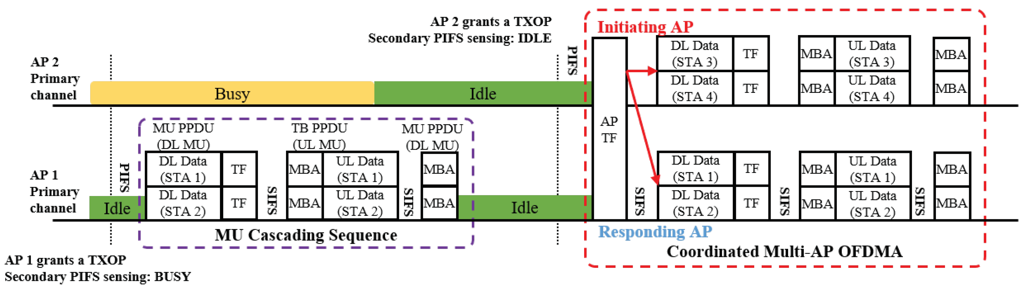 Entropy 22 01426 g003 Entropy 22 01426 g003