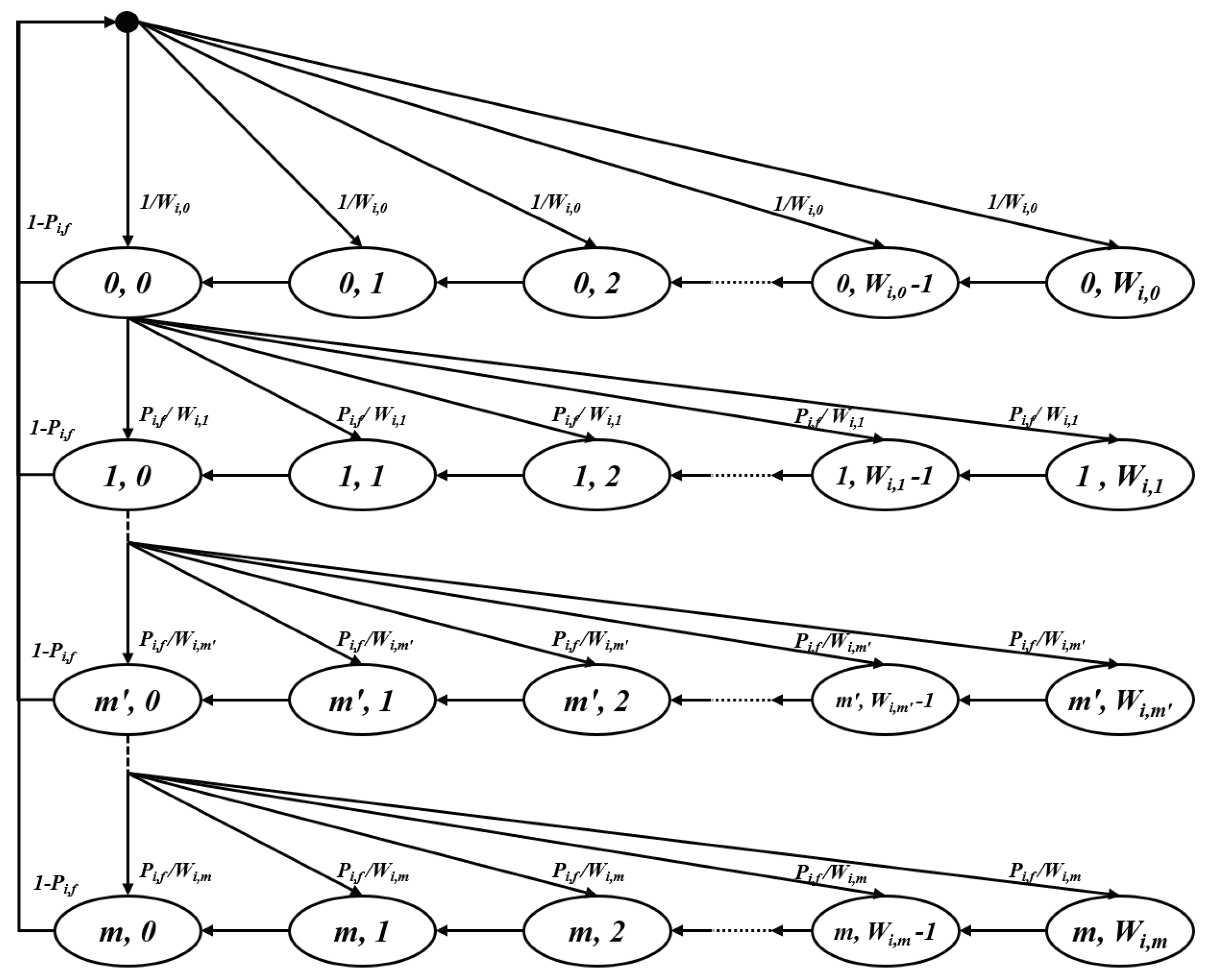 Entropy 22 01426 g005 Entropy 22 01426 g005