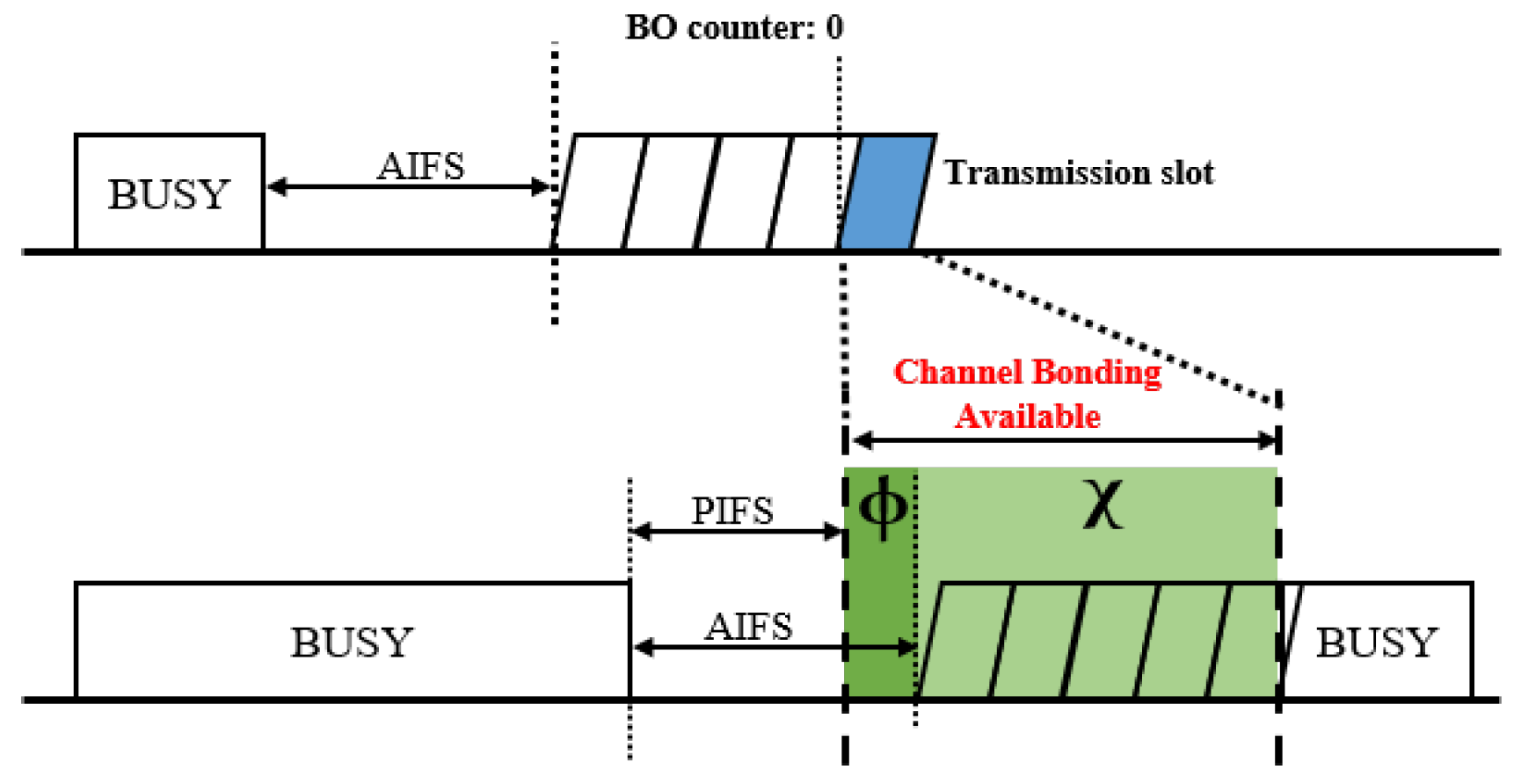 Entropy 22 01426 g006 Entropy 22 01426 g006