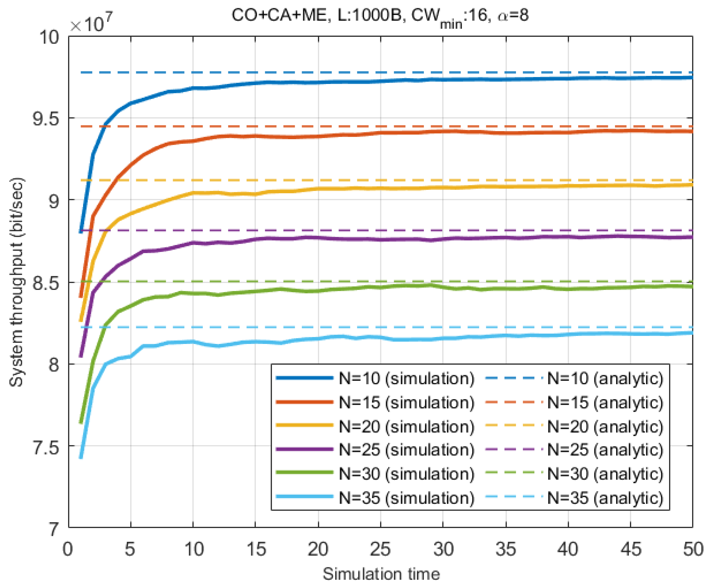 Entropy 22 01426 g008 Entropy 22 01426 g008