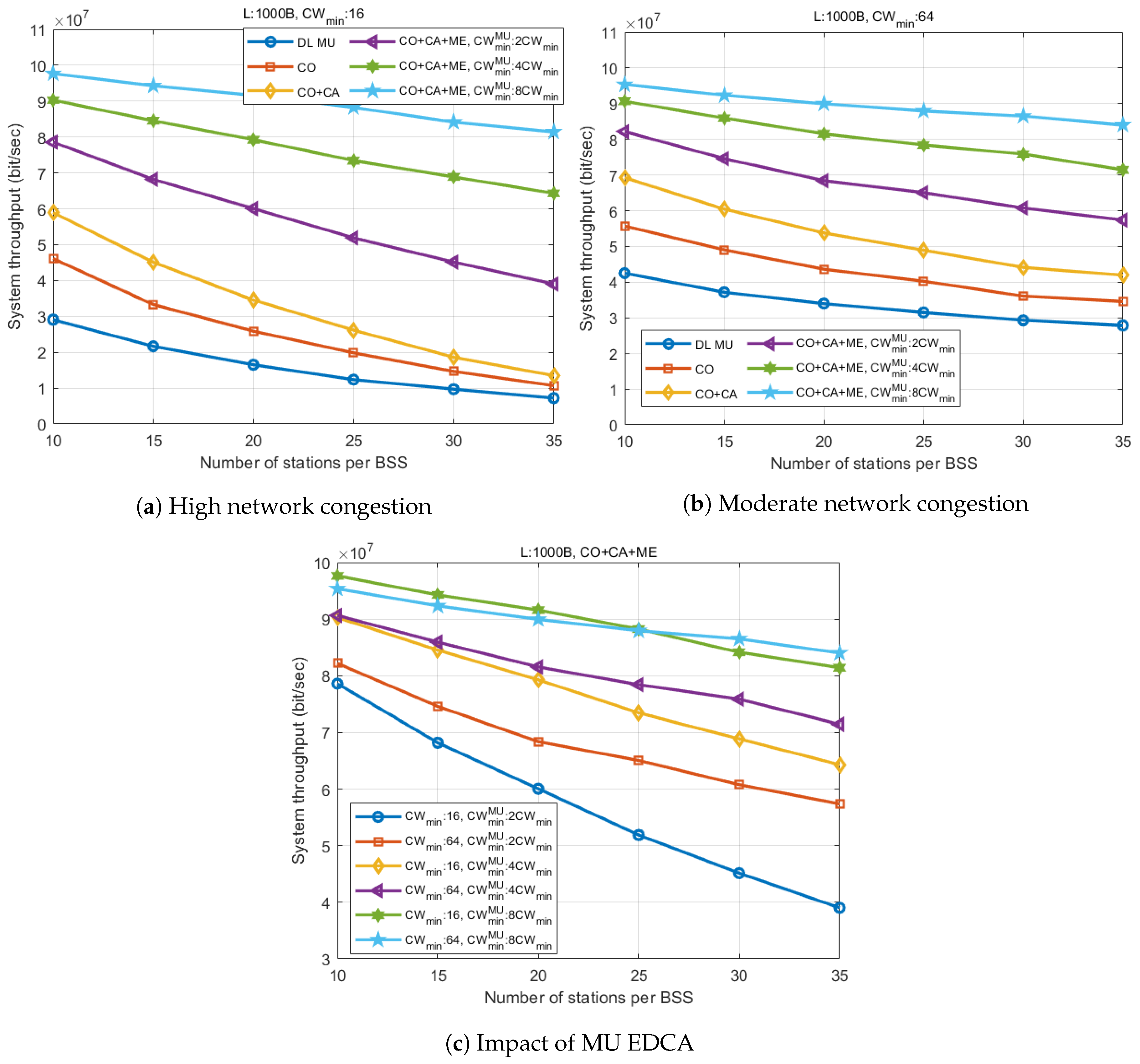 Entropy 22 01426 g009 Entropy 22 01426 g009