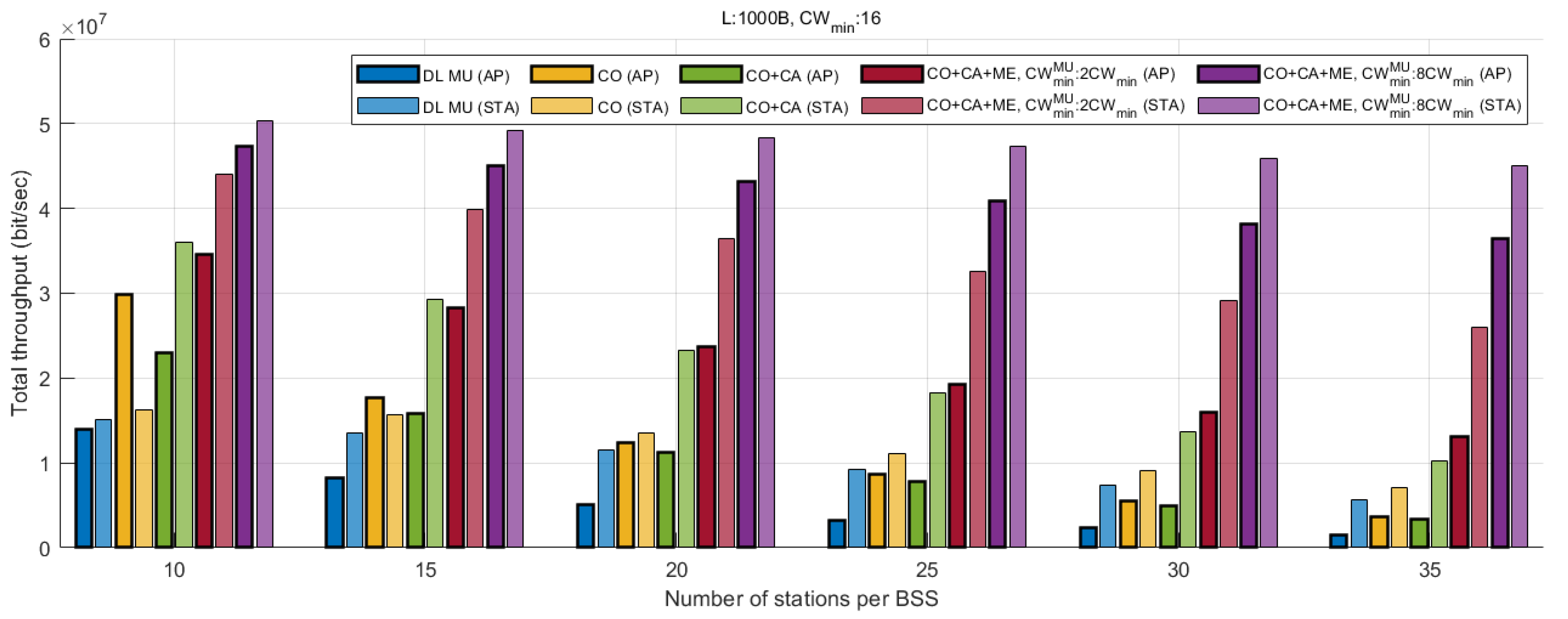 Entropy 22 01426 g010 Entropy 22 01426 g010