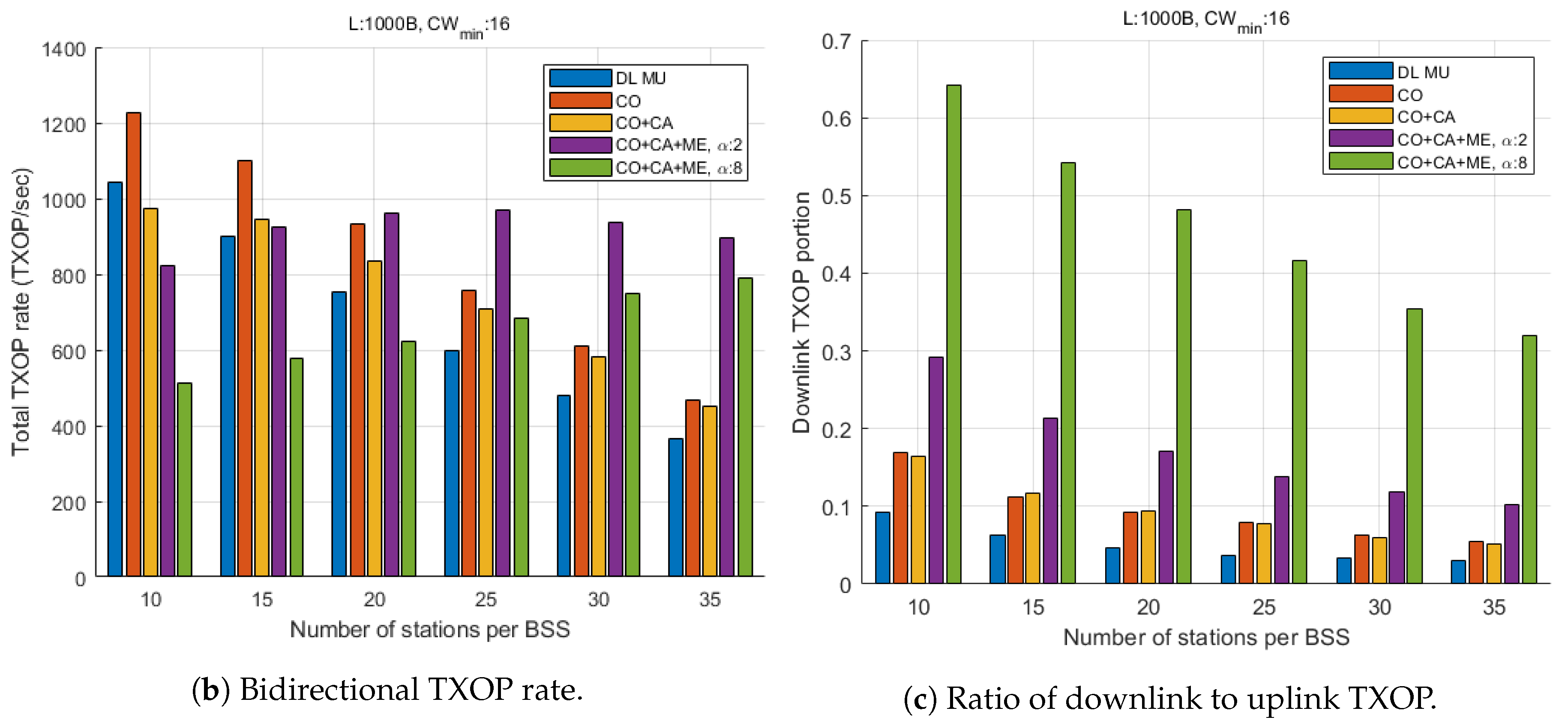 Entropy 22 01426 g011b Entropy 22 01426 g011b