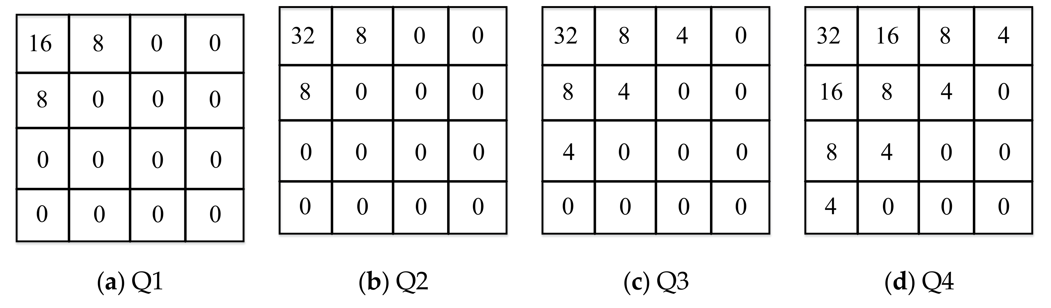 Entropy 22 01427 g001a Entropy 22 01427 g001a