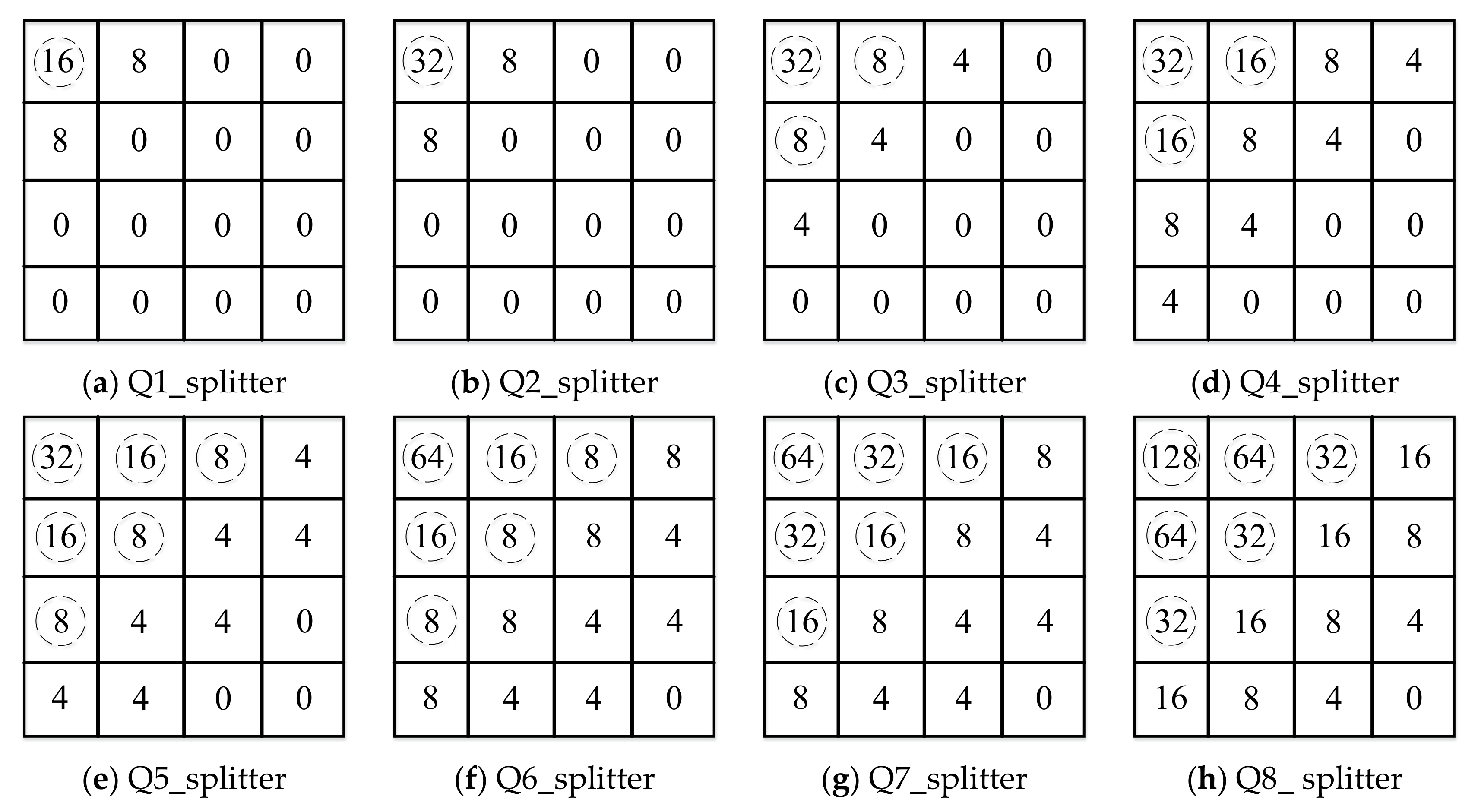 Entropy 22 01427 g003 Entropy 22 01427 g003
