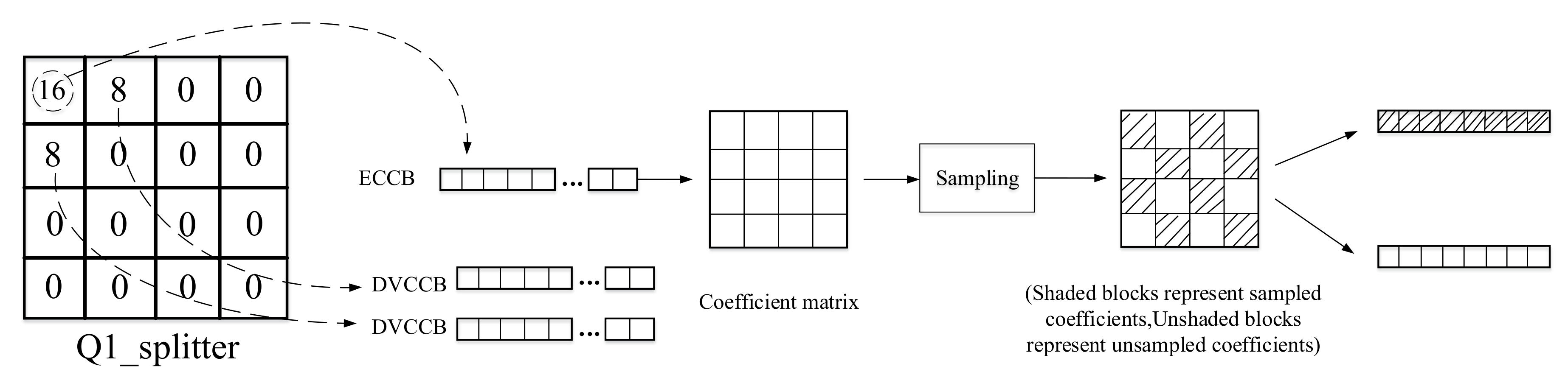 Entropy 22 01427 g004 Entropy 22 01427 g004
