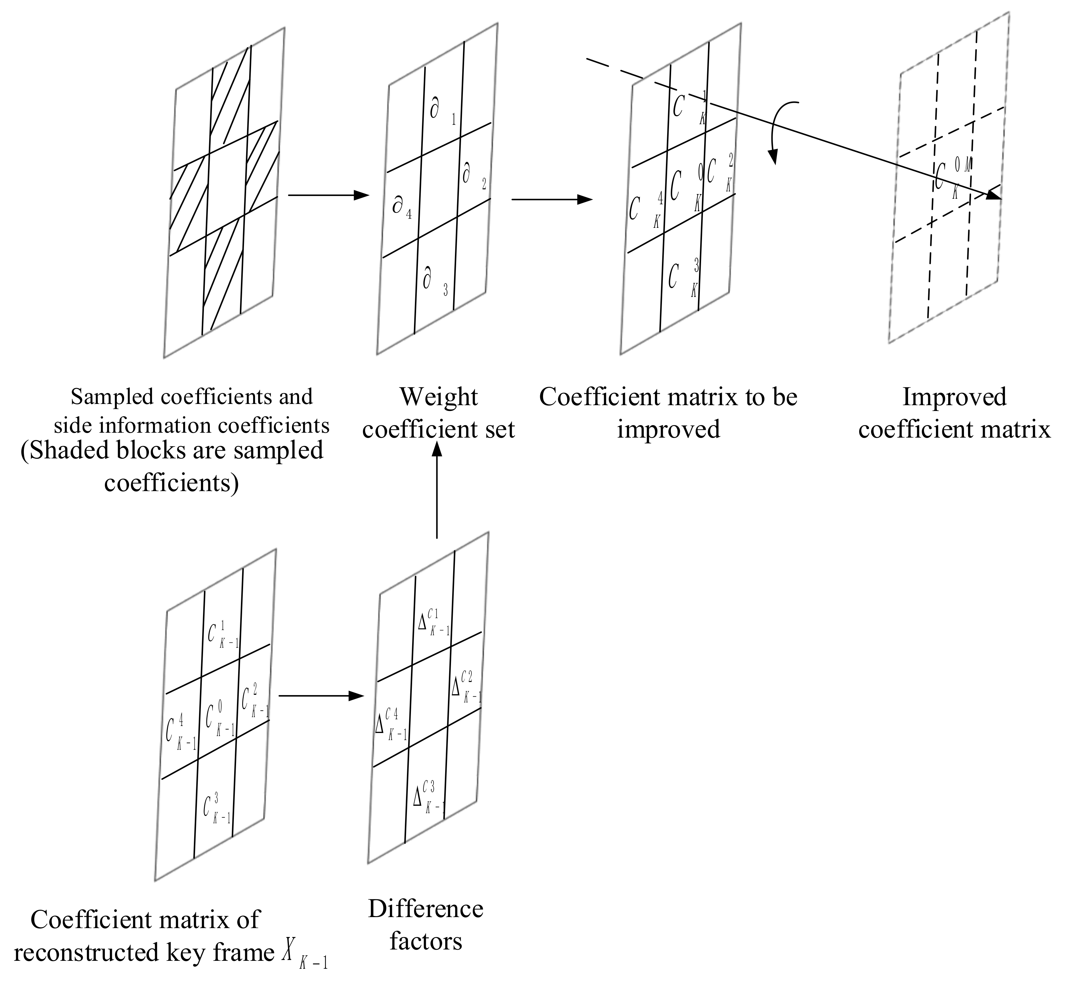 Entropy 22 01427 g005 Entropy 22 01427 g005