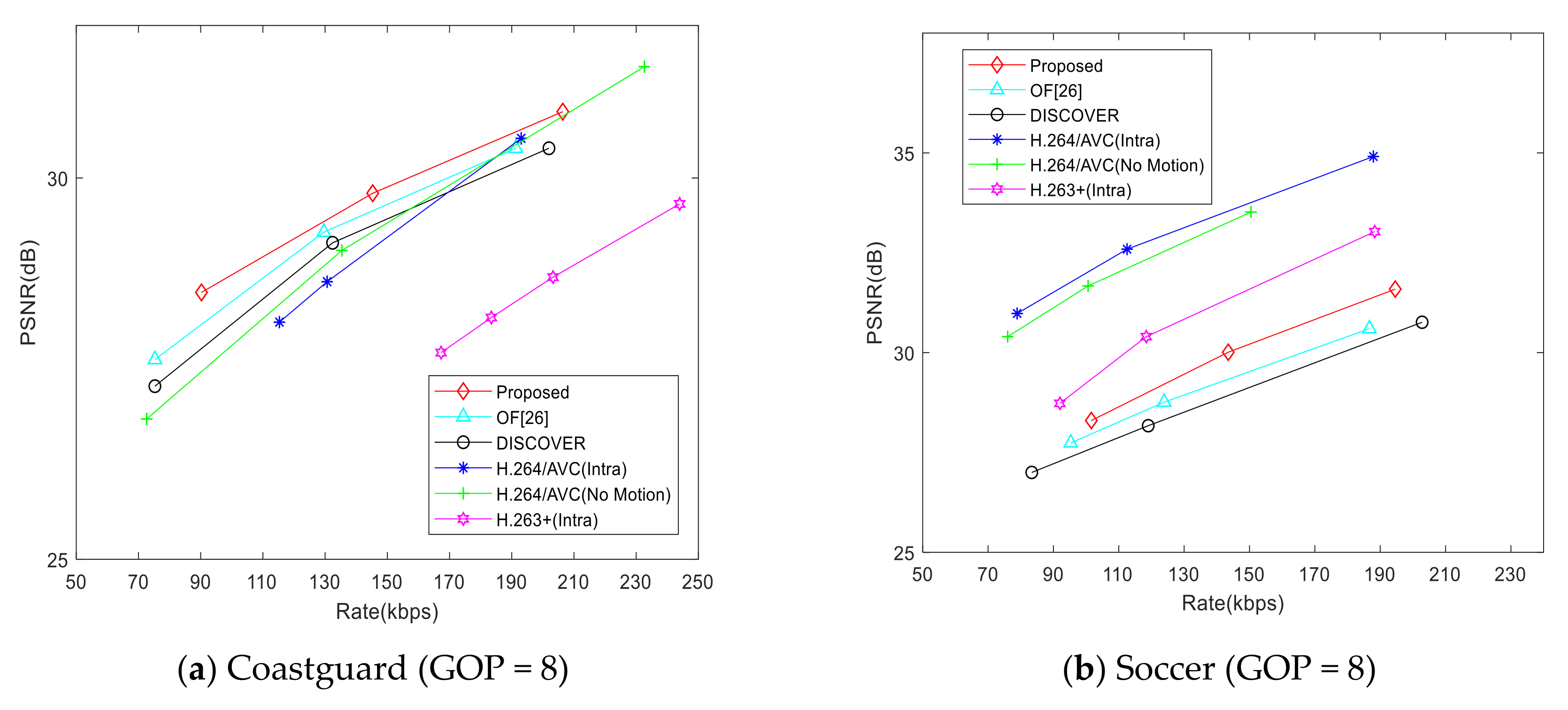 Entropy 22 01427 g009a Entropy 22 01427 g009a