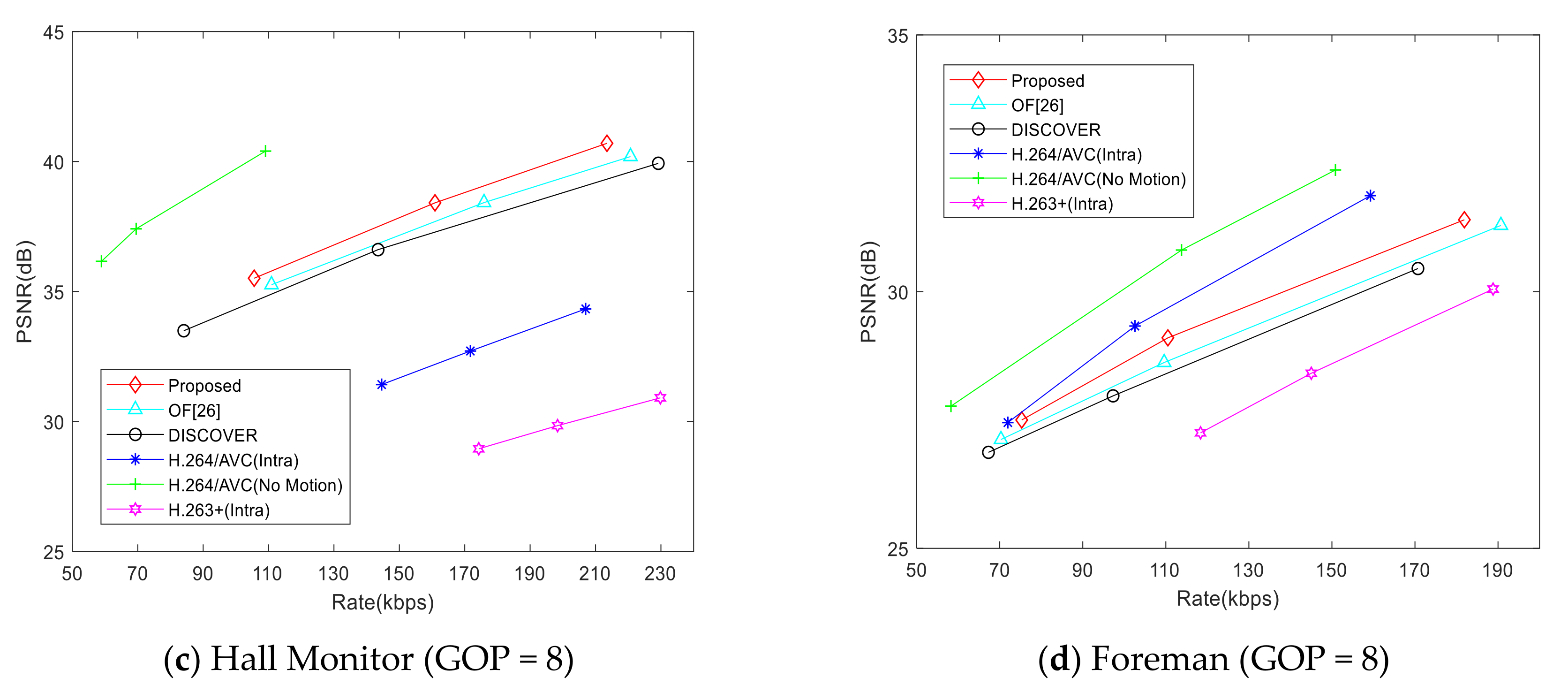 Entropy 22 01427 g009b Entropy 22 01427 g009b
