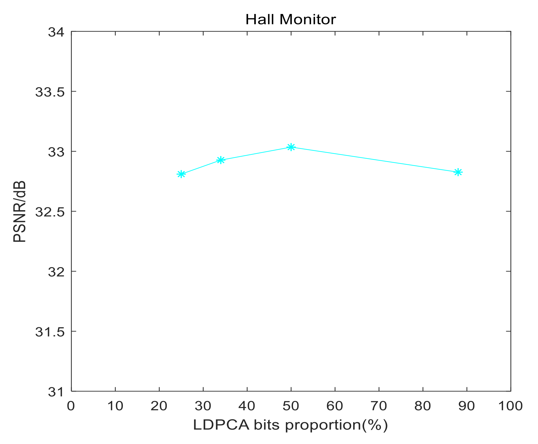 Entropy 22 01427 g010 Entropy 22 01427 g010